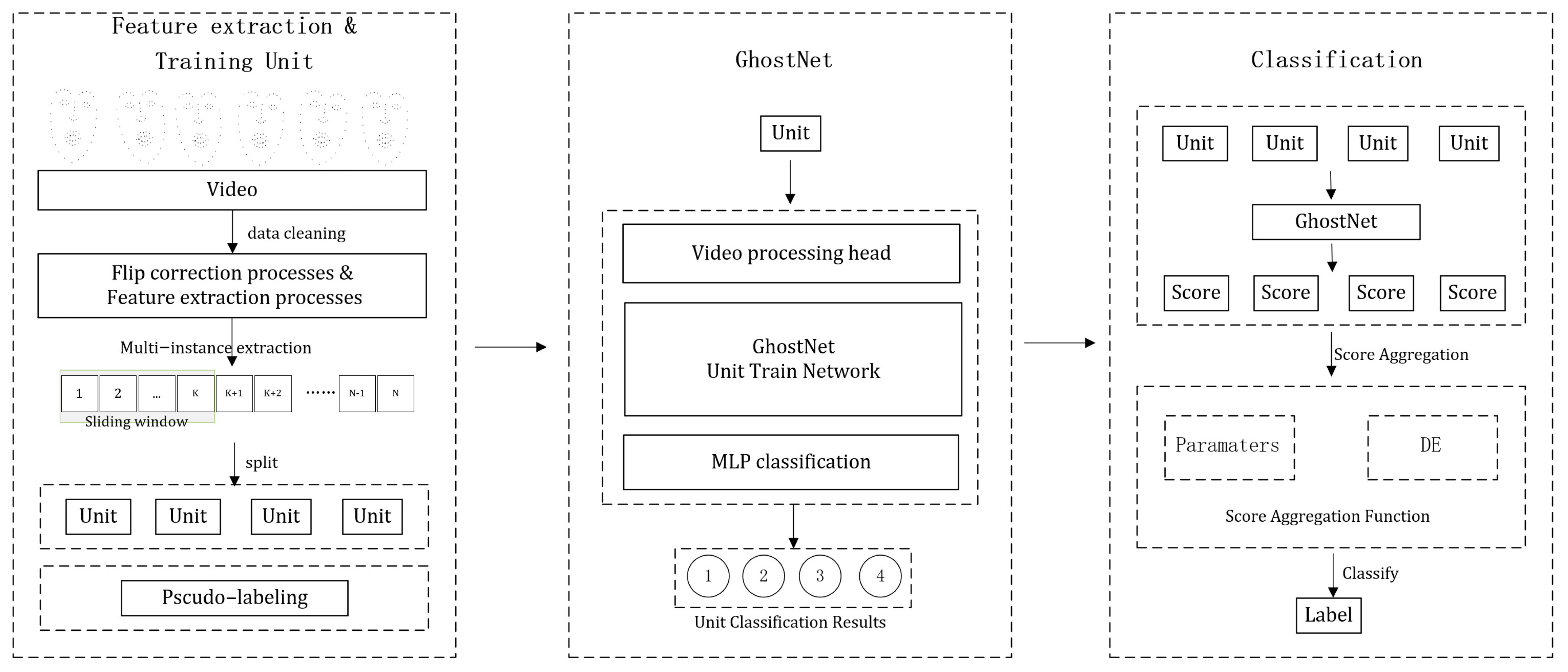 Applsci 13 09230 g001