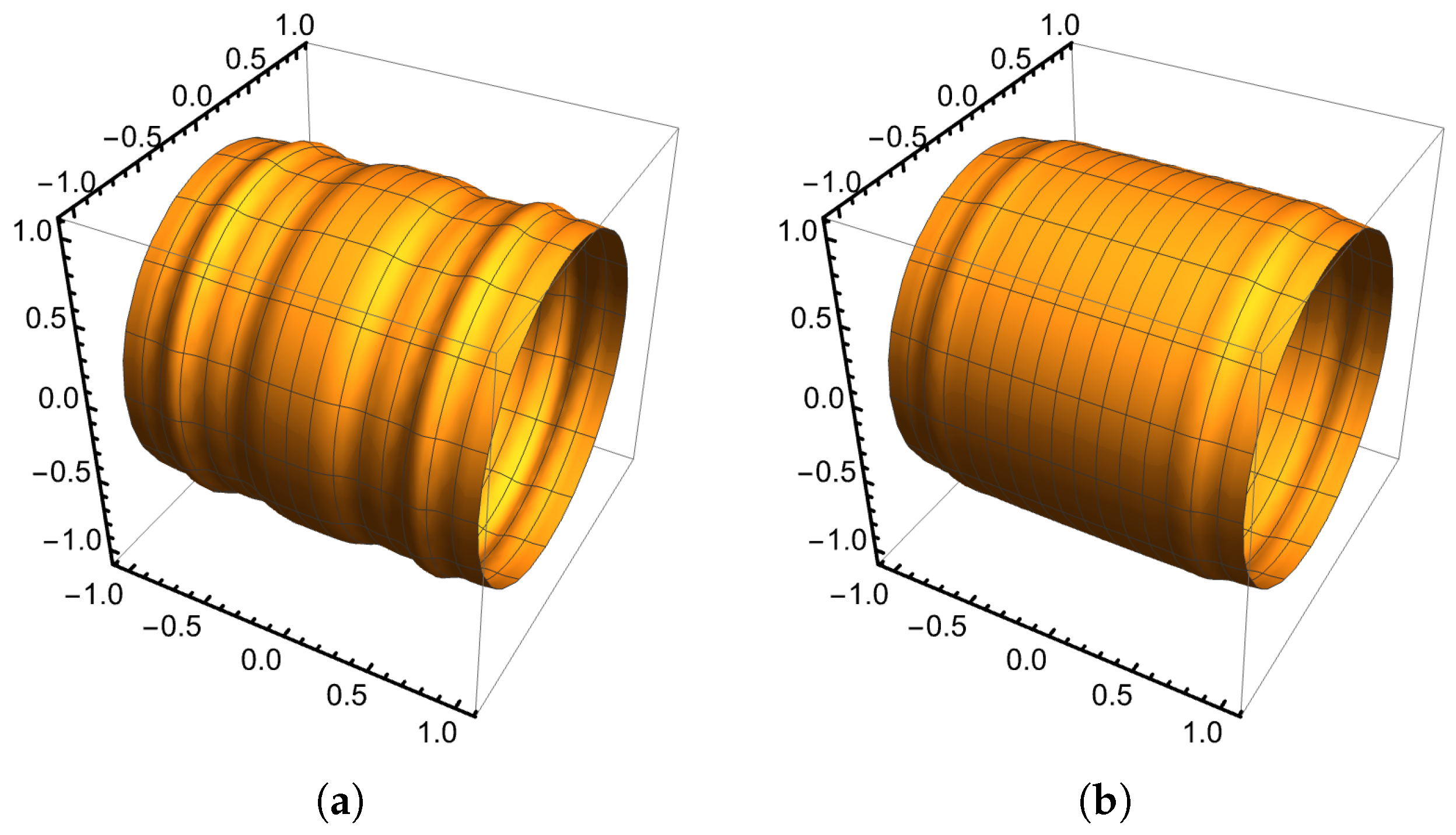 Applsci 13 09232 g003
