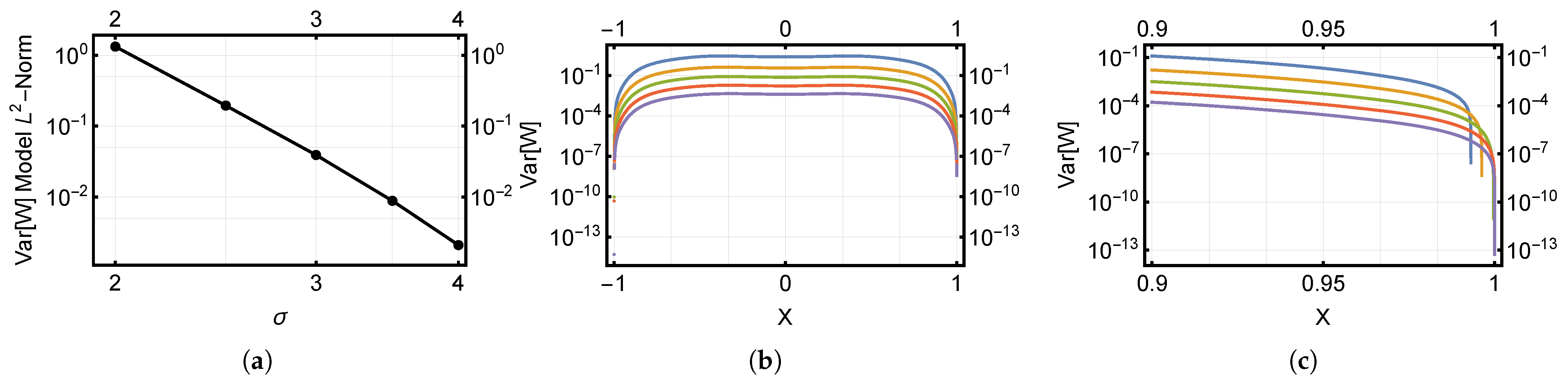 Applsci 13 09232 g008