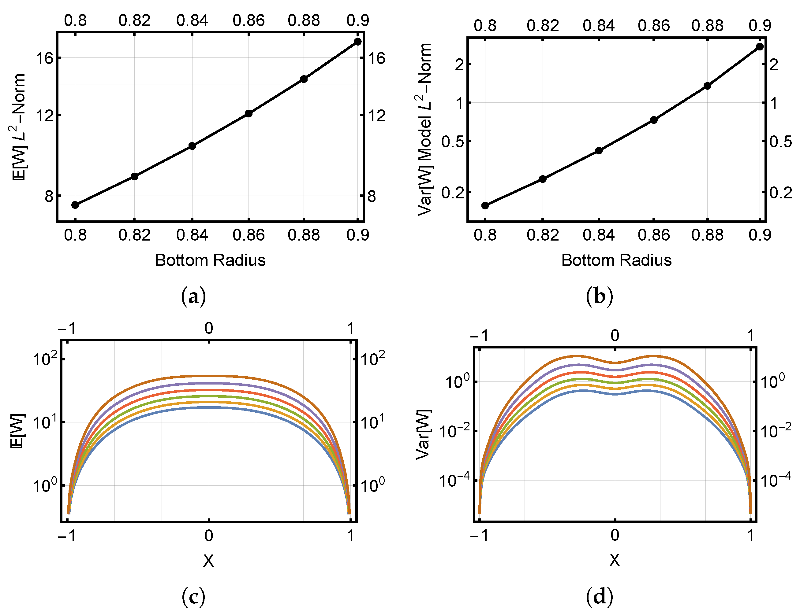 Applsci 13 09232 g010