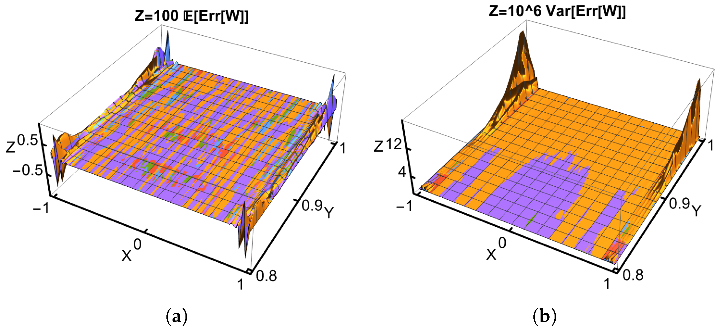 Applsci 13 09232 g012