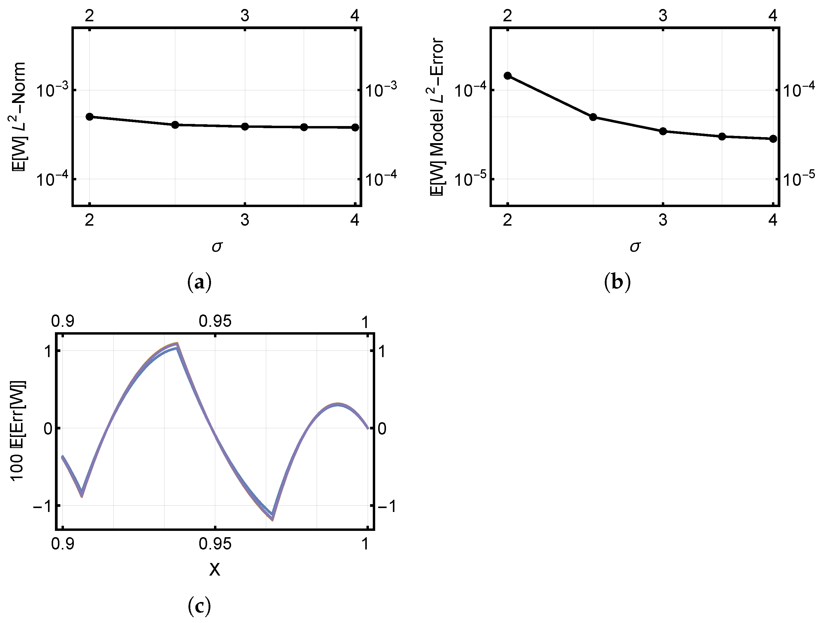 Applsci 13 09232 g013