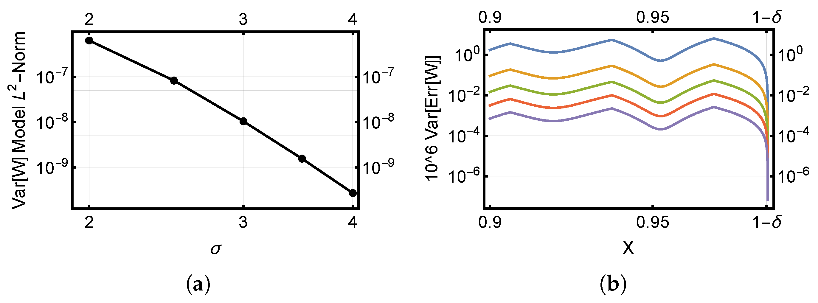 Applsci 13 09232 g014