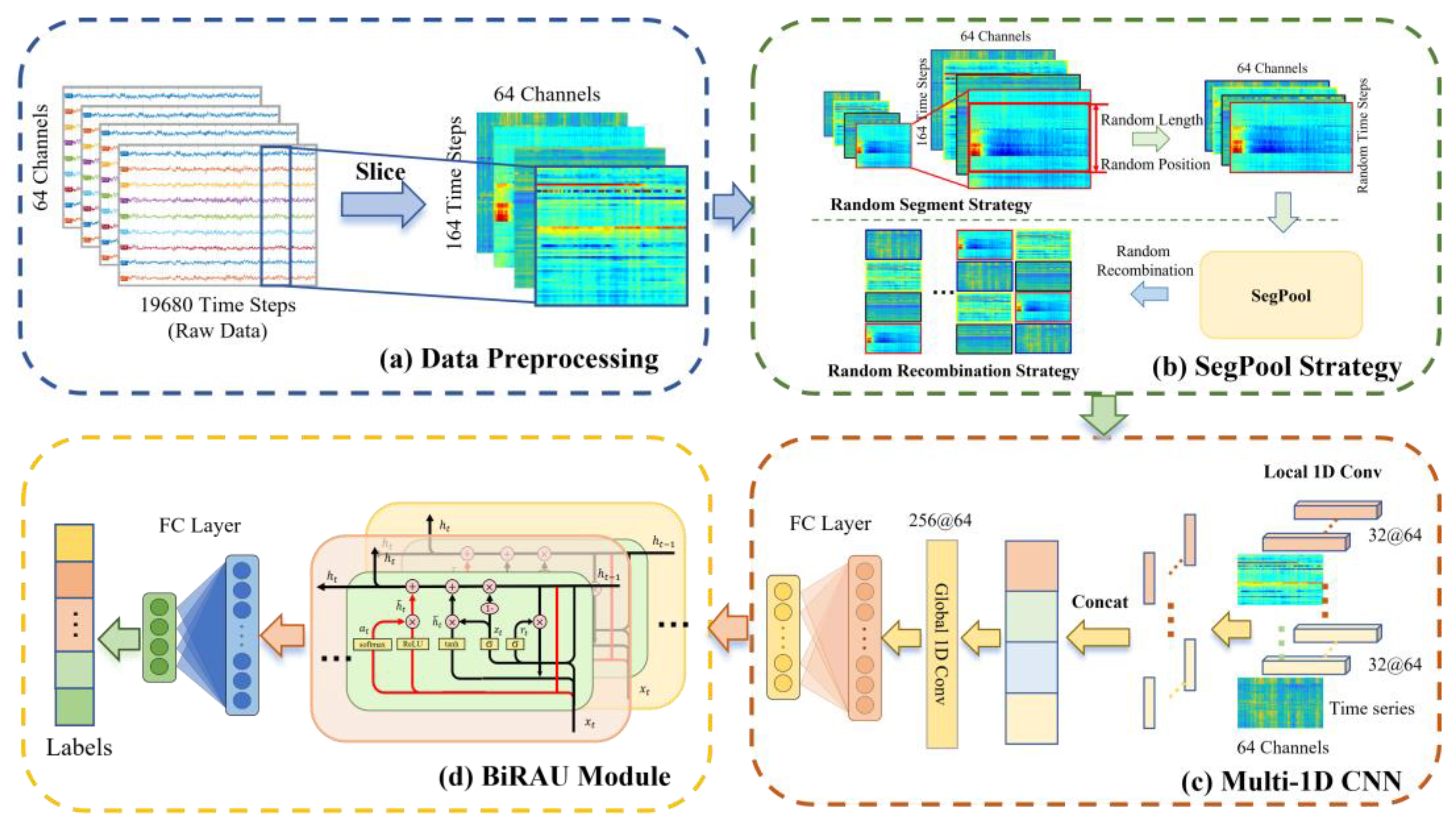 Applsci 13 09233 g001