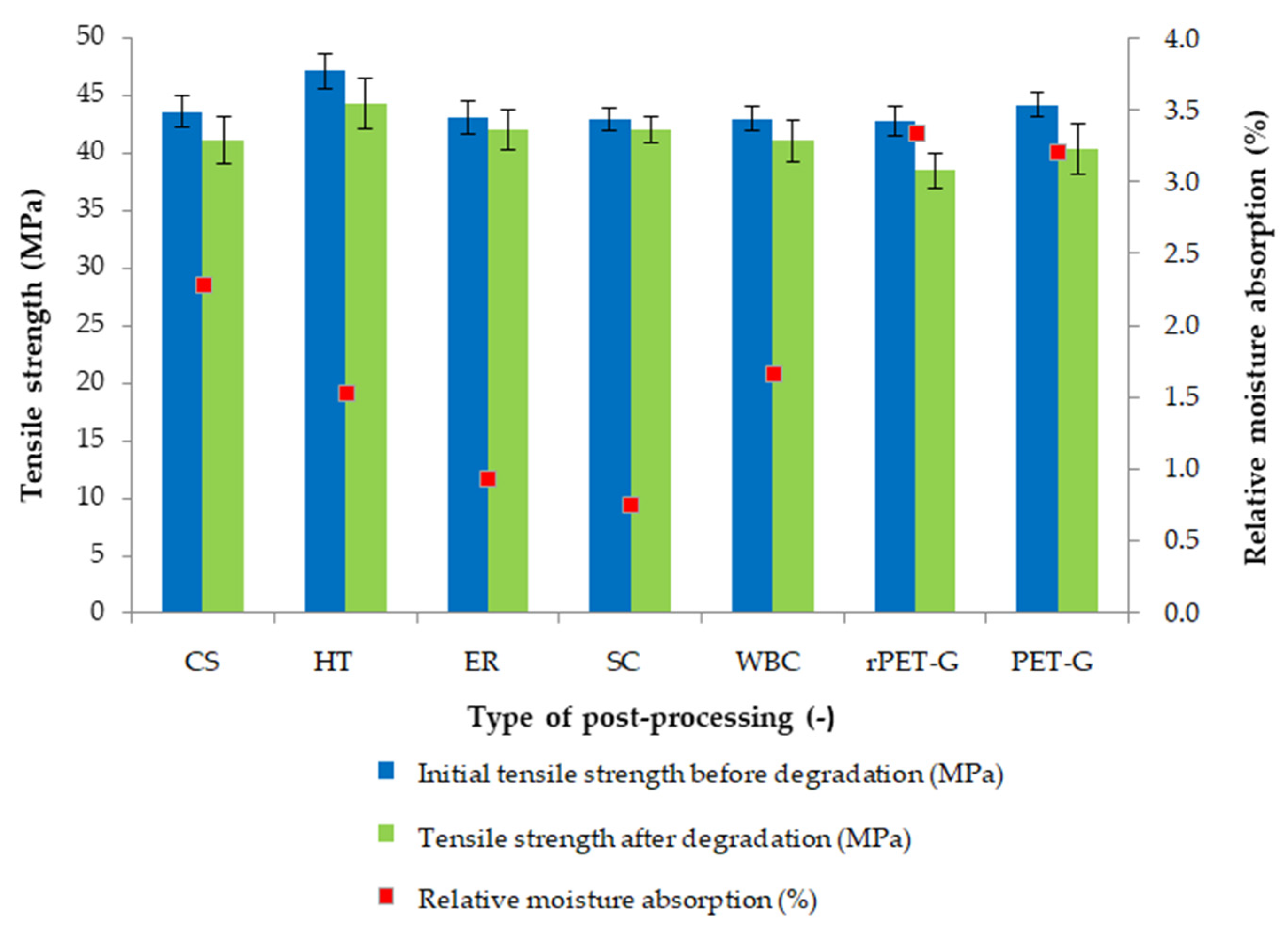 Applsci 13 09234 g003