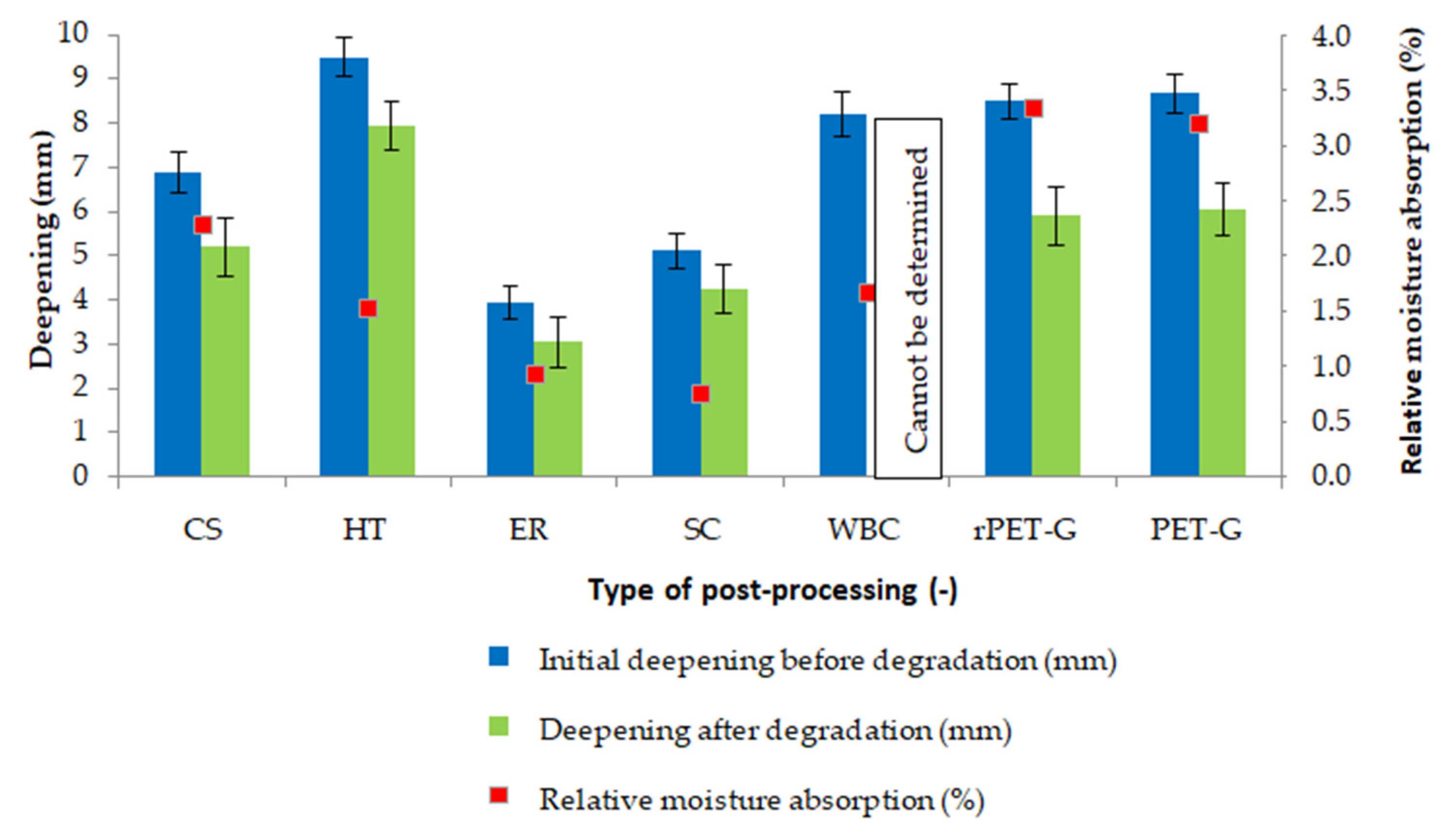 Applsci 13 09234 g009