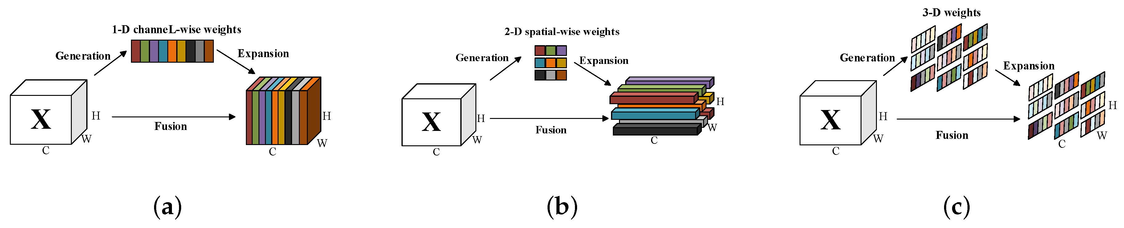 Applsci 13 09236 g001 Applsci 13 09236 g001