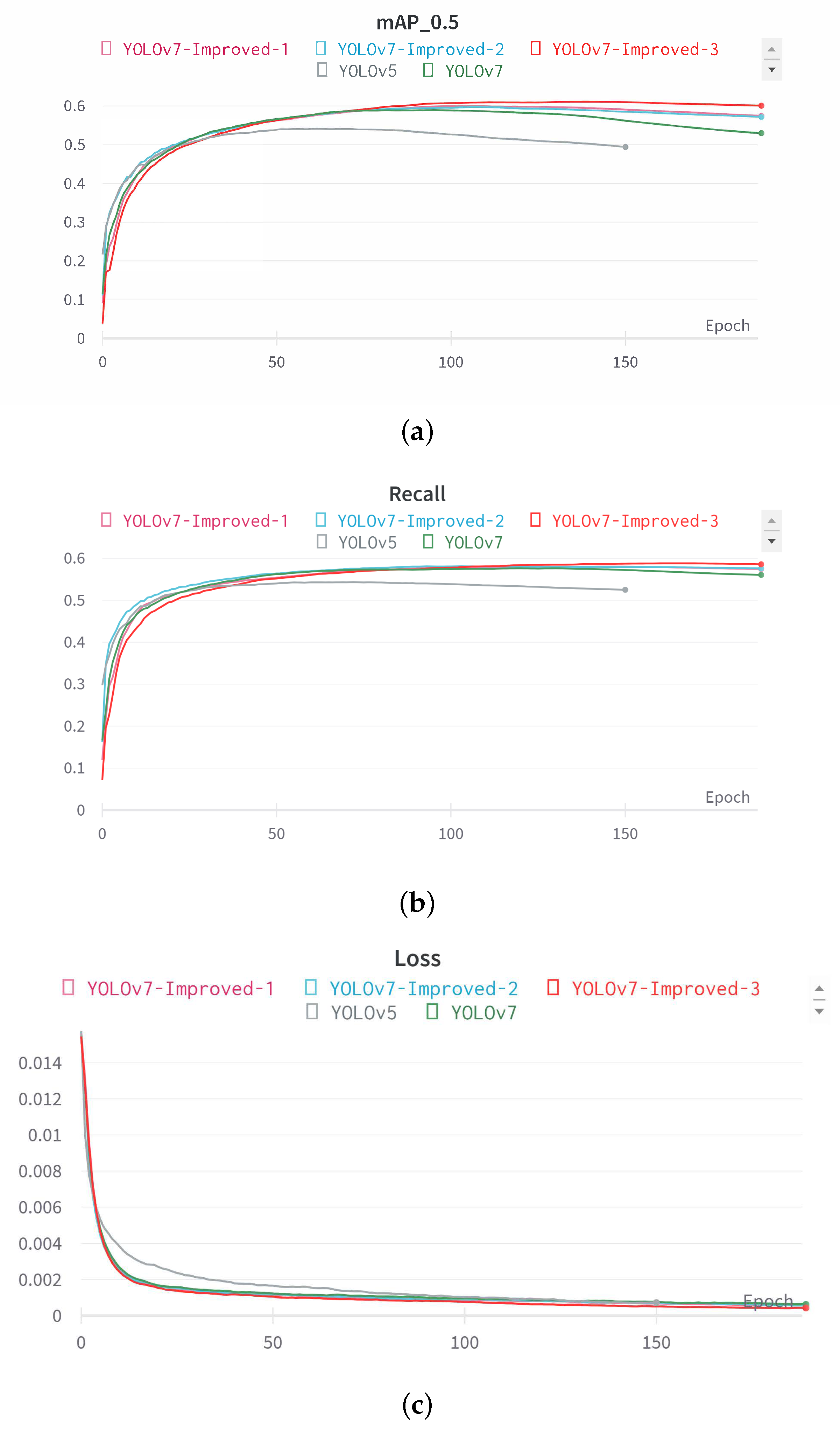 Applsci 13 09236 g007 Applsci 13 09236 g007