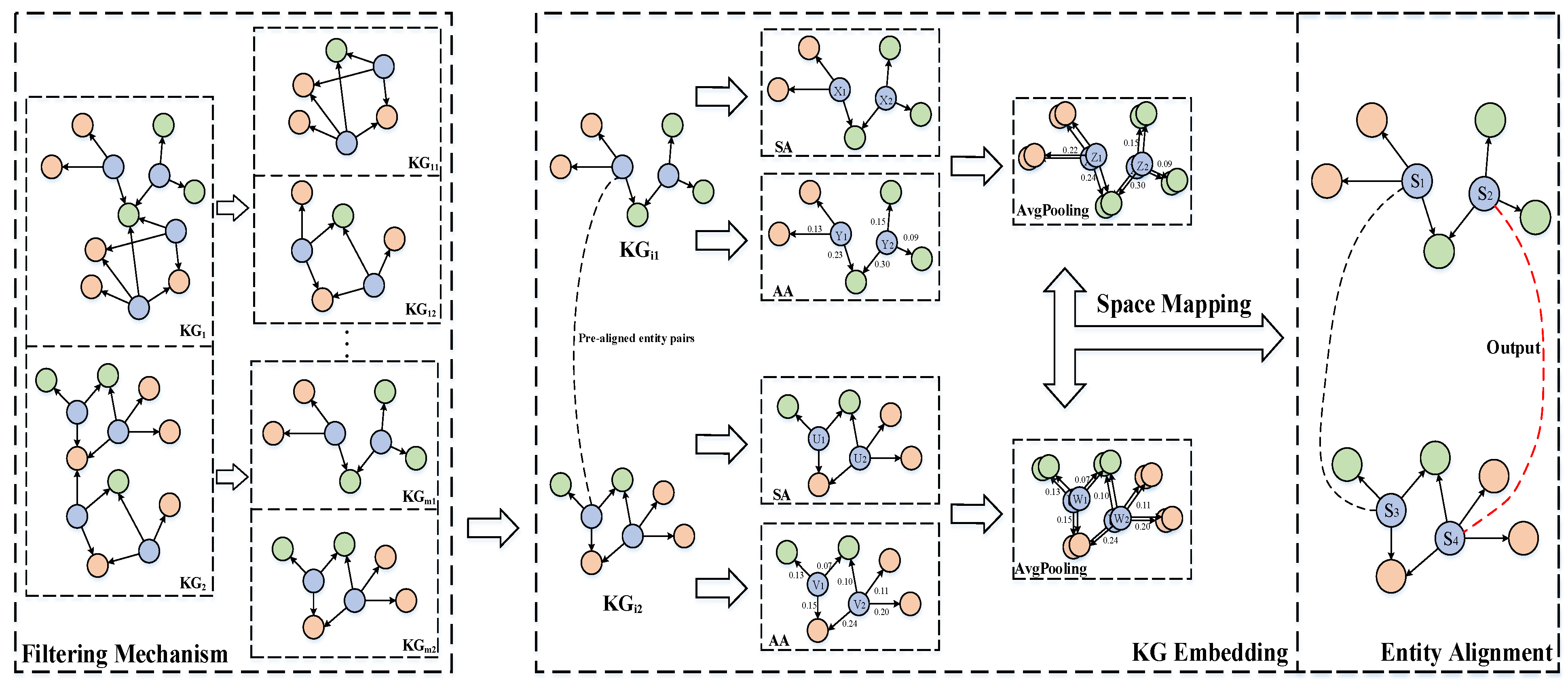 Applsci 13 09237 g002