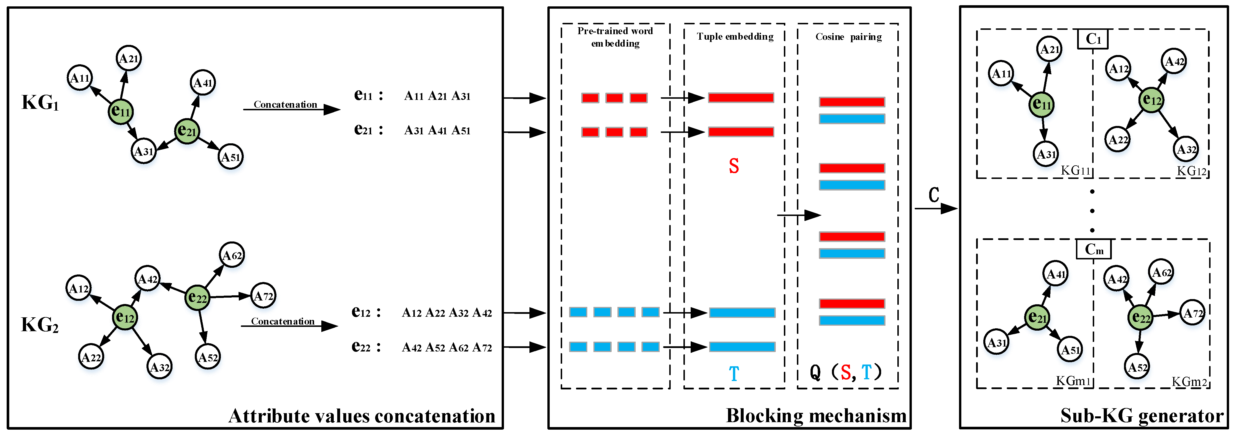 Applsci 13 09237 g003