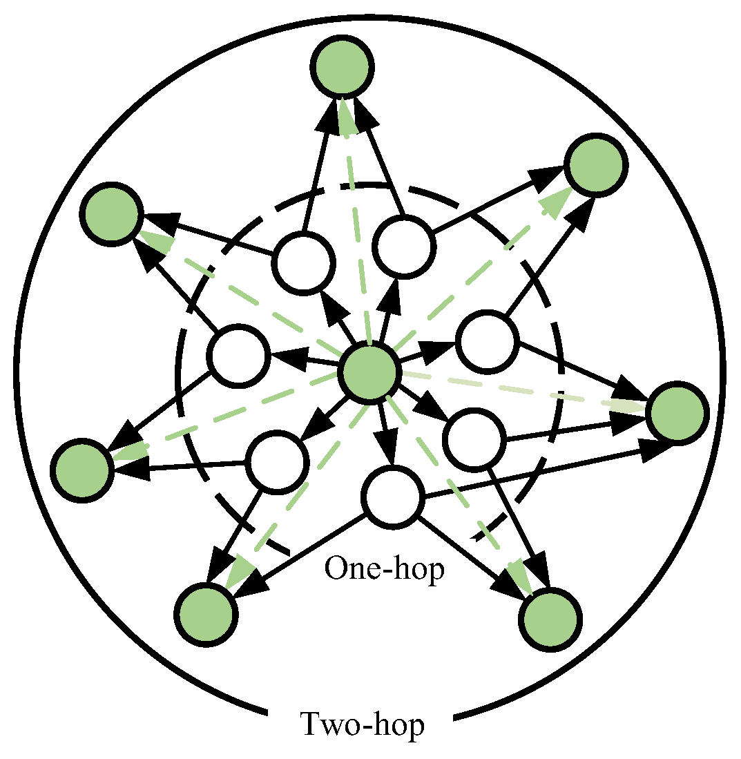 Applsci 13 09237 g004