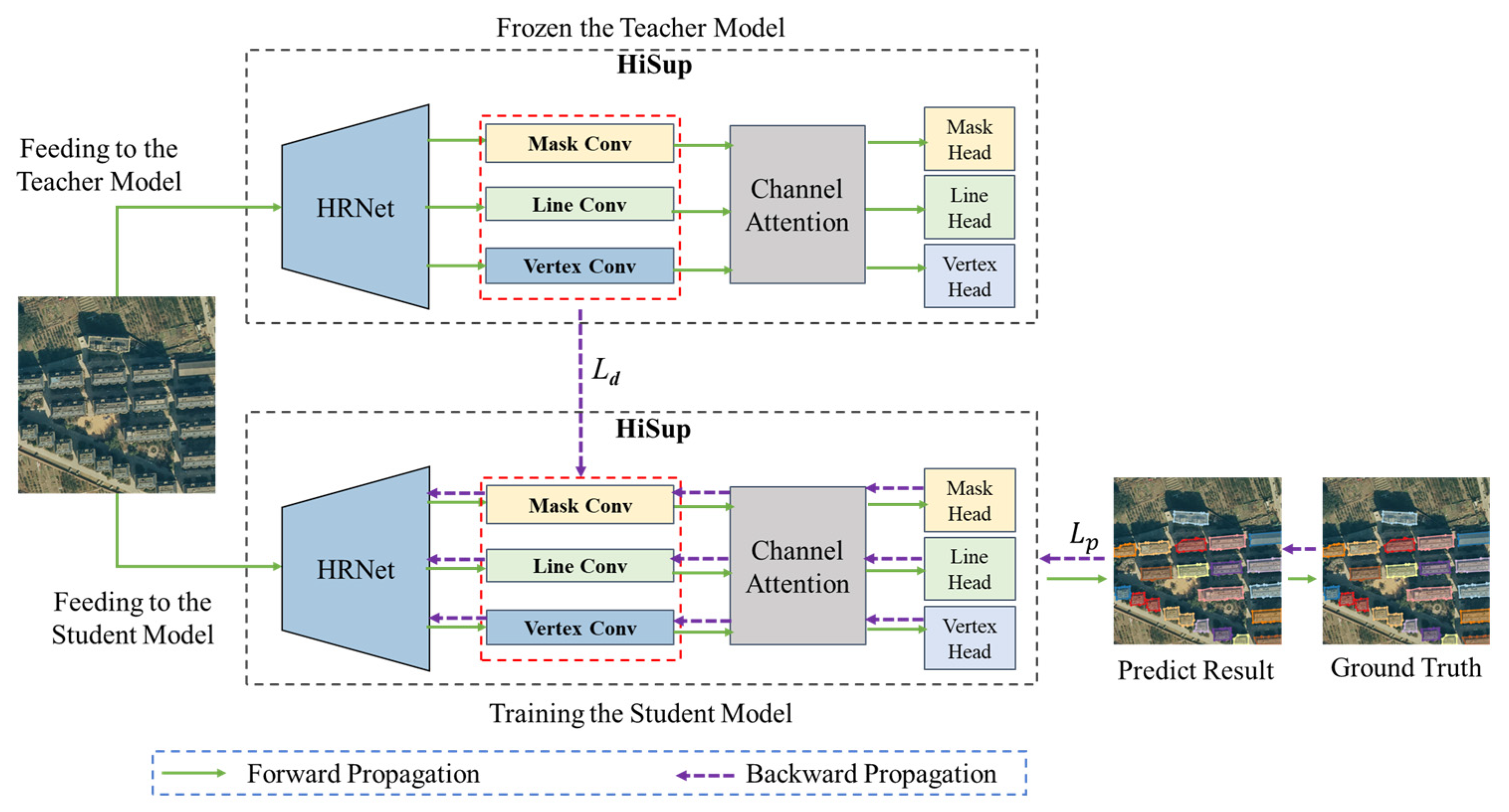 Applsci 13 09239 g004