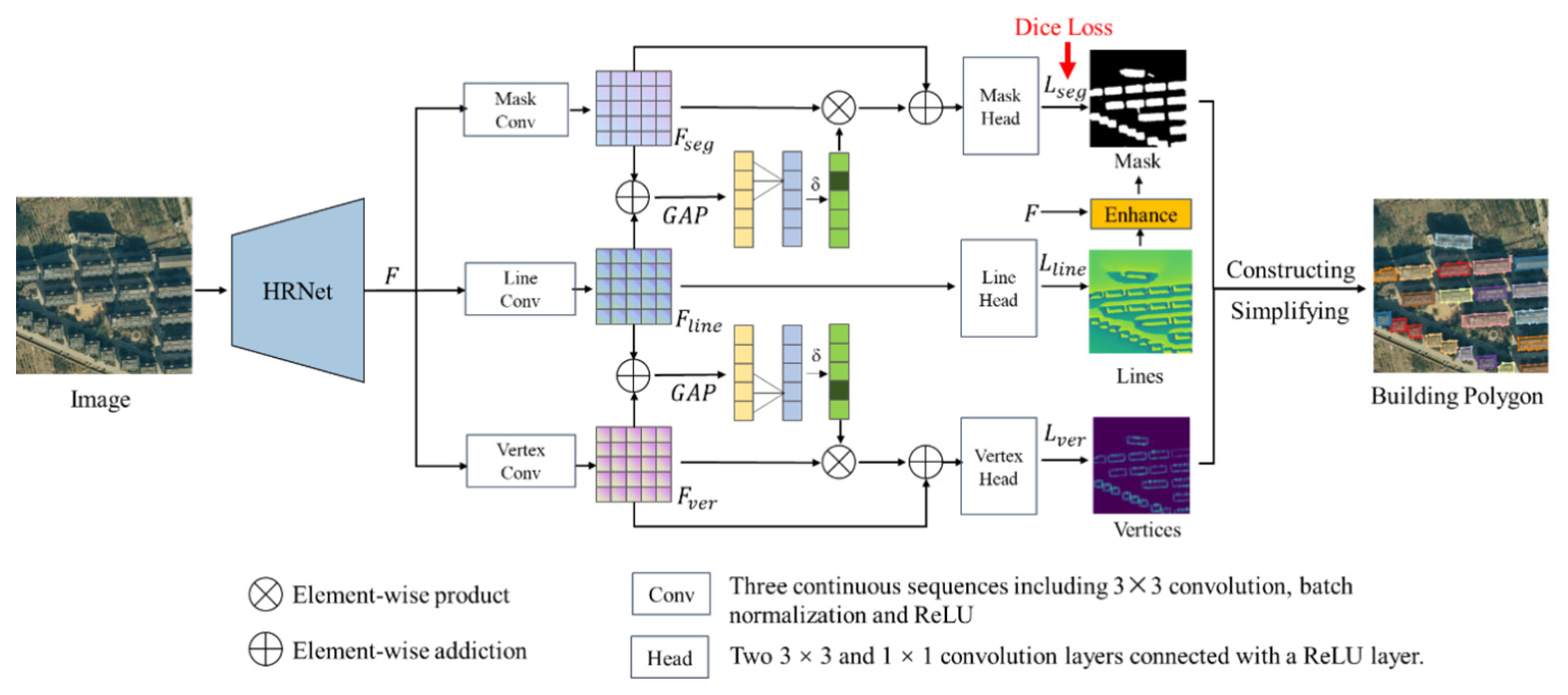 Applsci 13 09239 g005
