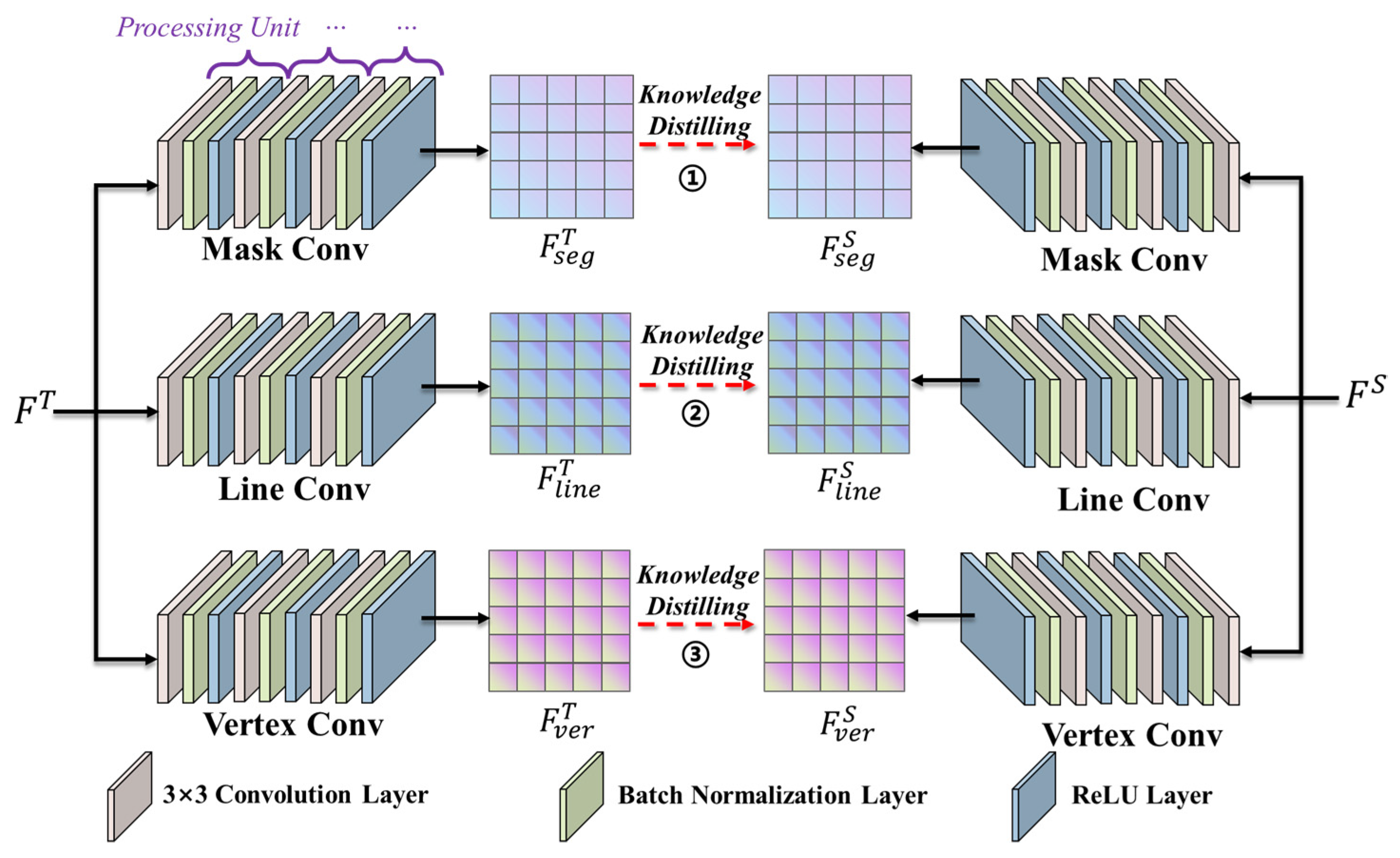 Applsci 13 09239 g006