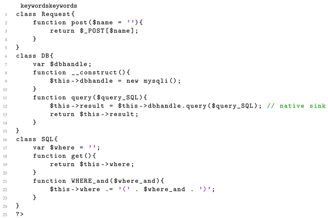 Applsci 13 09240 i002