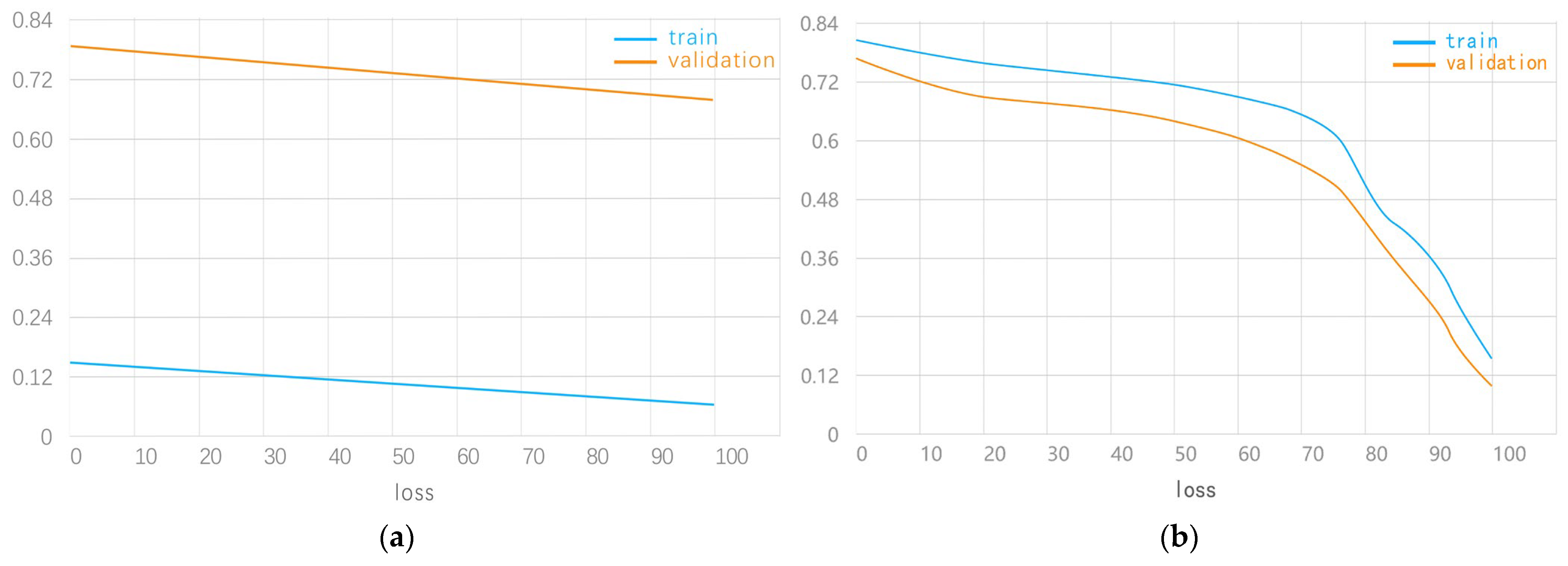 Applsci 13 09242 g007 Applsci 13 09242 g007
