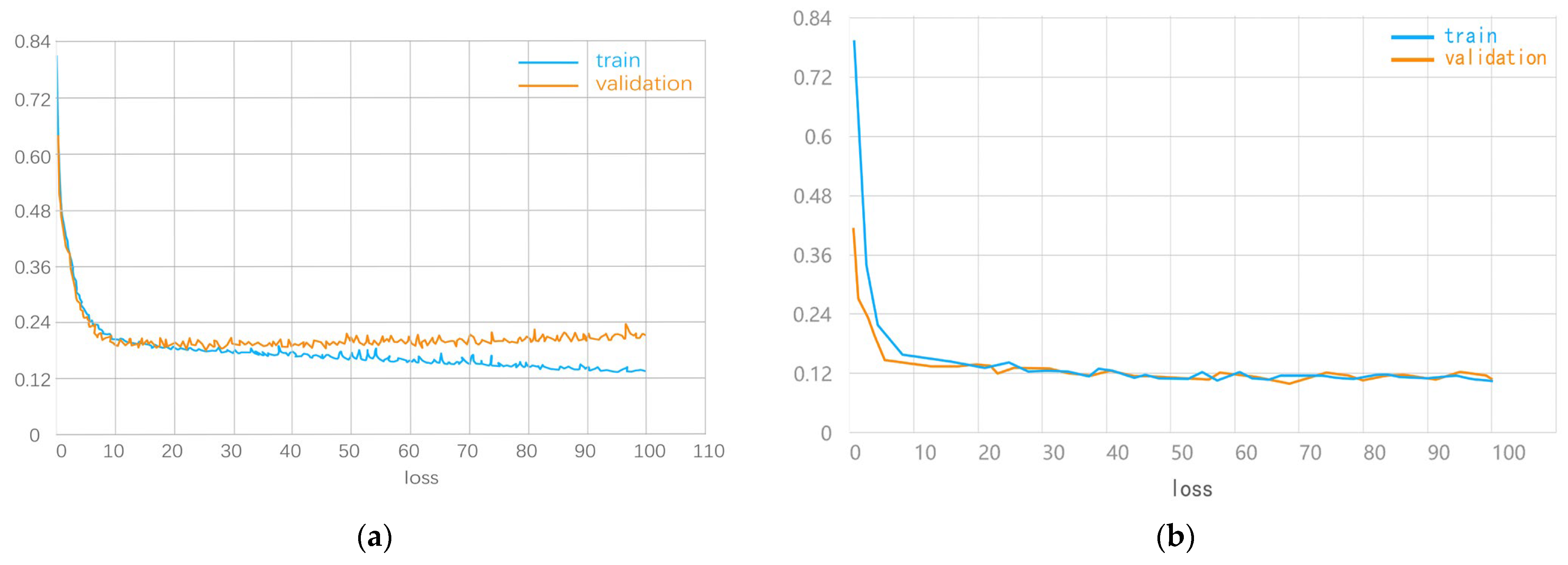 Applsci 13 09242 g008 Applsci 13 09242 g008