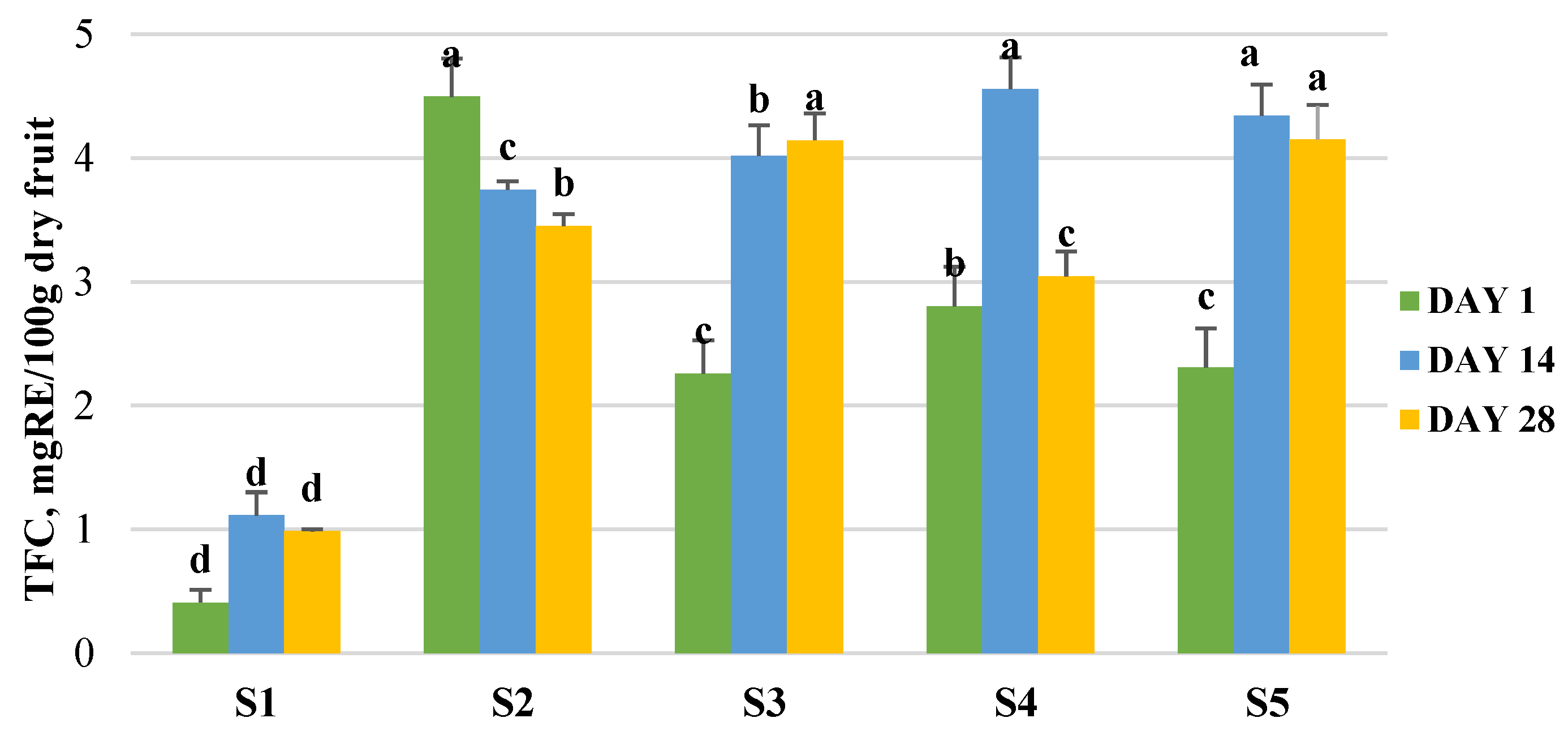 Applsci 13 09243 g004 Applsci 13 09243 g004