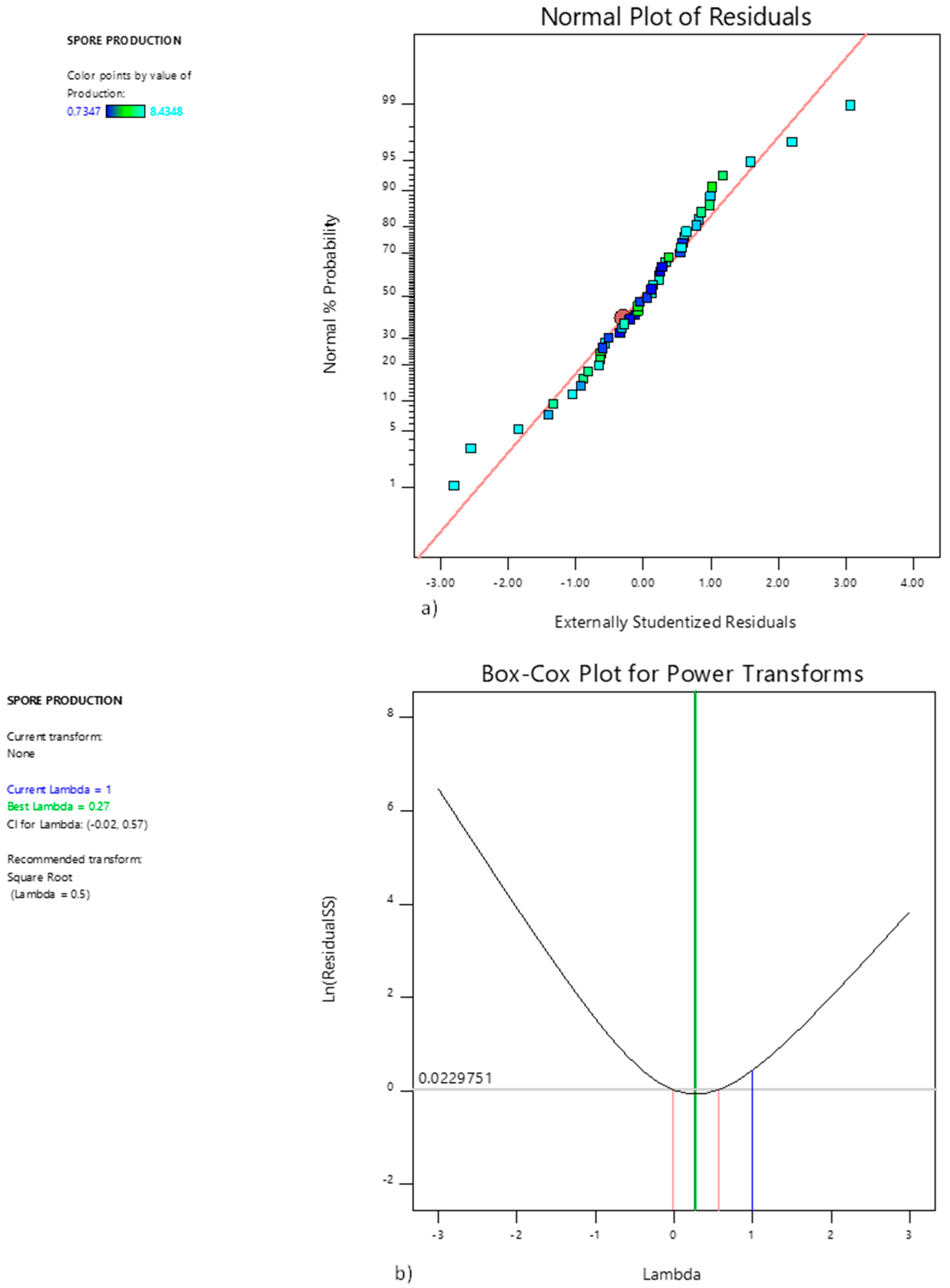 Applsci 13 09244 g001 Applsci 13 09244 g001