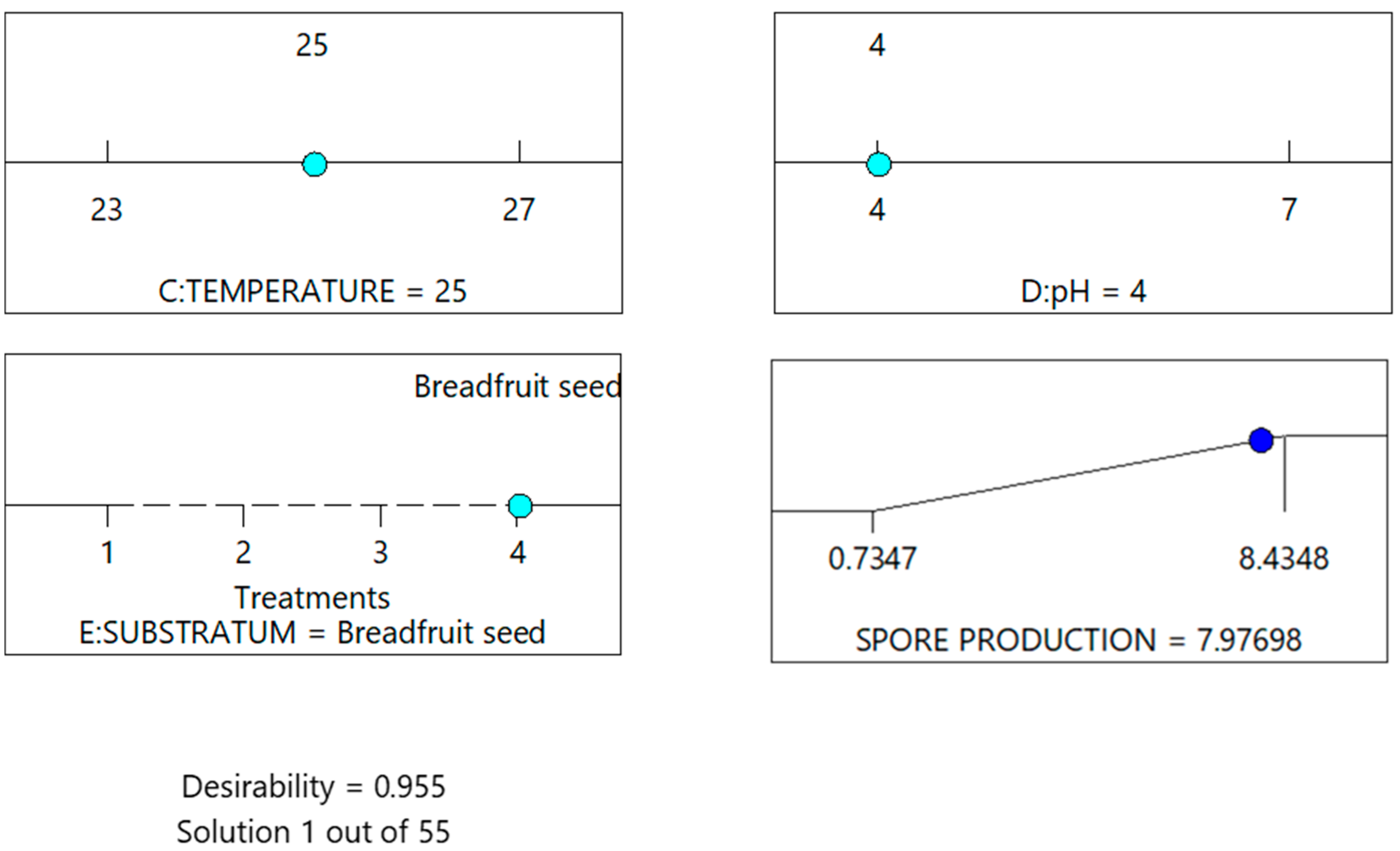 Applsci 13 09244 g003b Applsci 13 09244 g003b