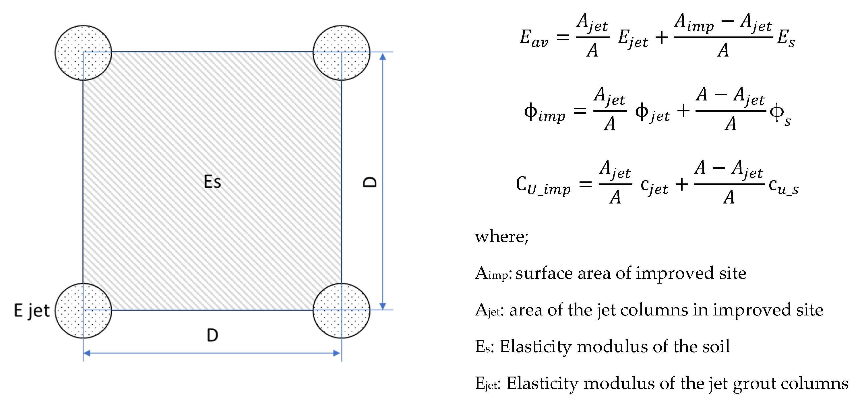 Applsci 13 09245 g007 Applsci 13 09245 g007