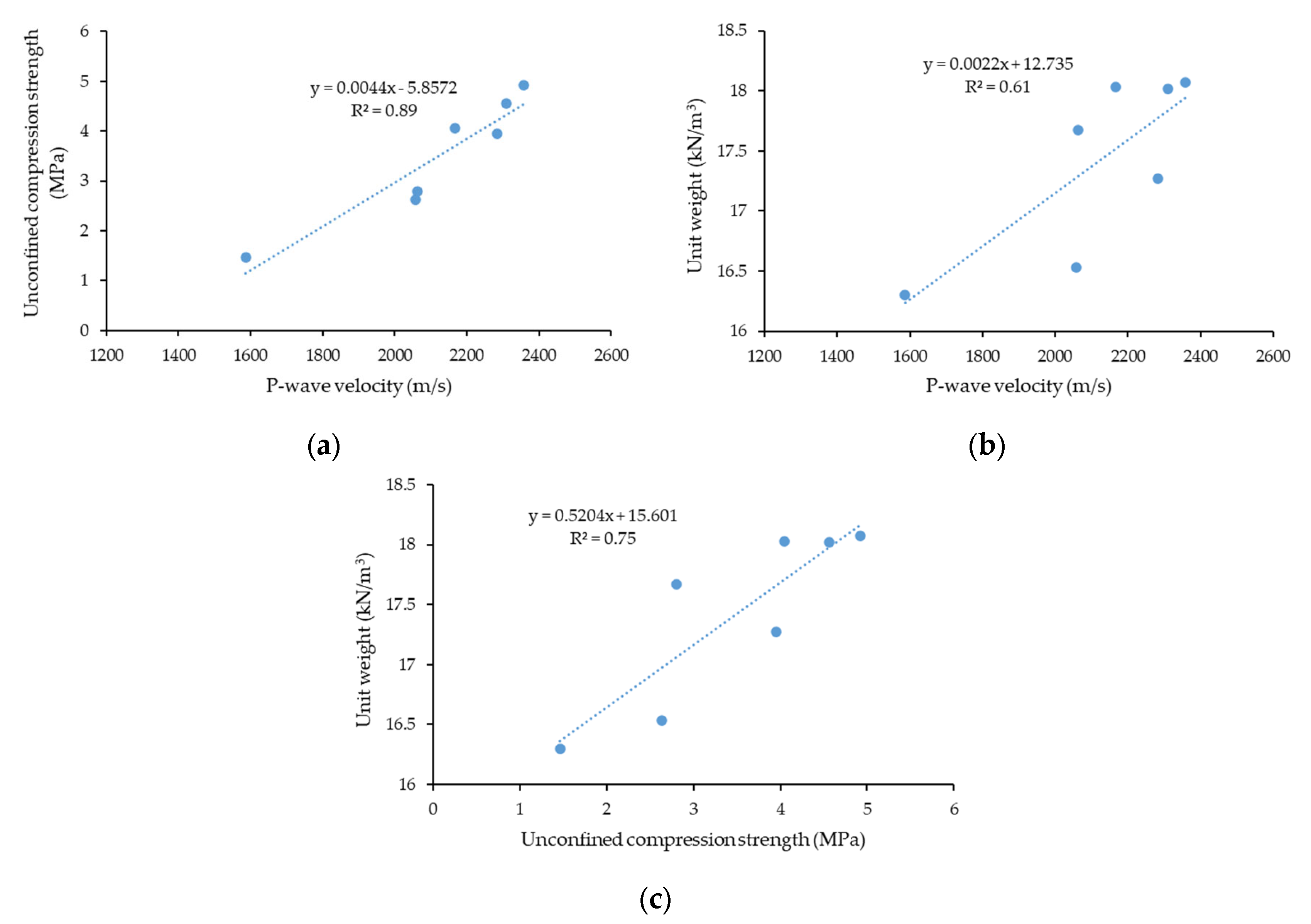 Applsci 13 09245 g009 Applsci 13 09245 g009