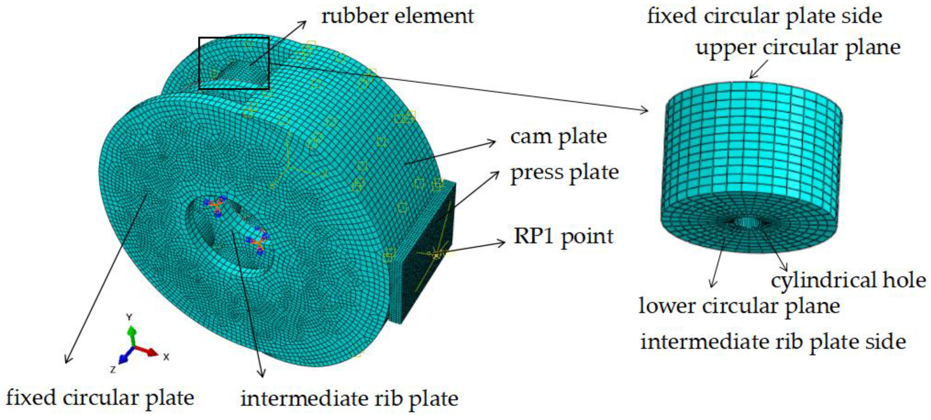 Applsci 13 09247 g011