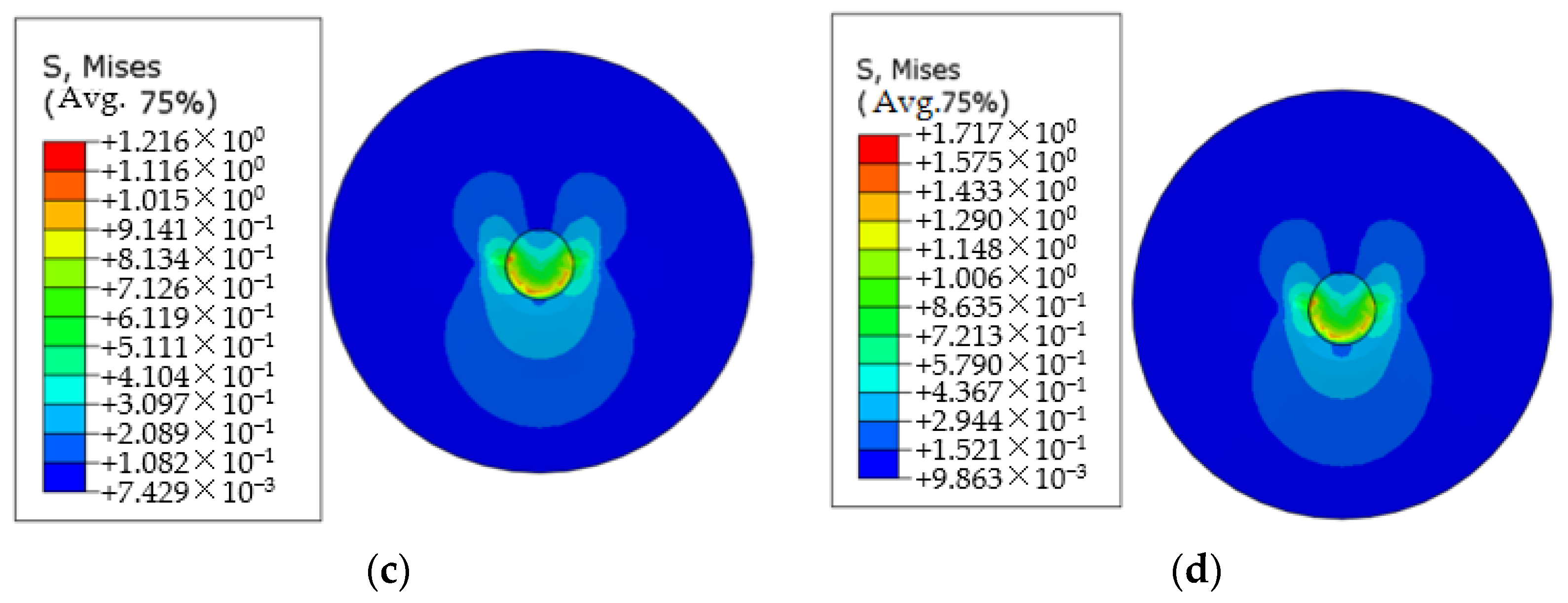 Applsci 13 09247 g013b