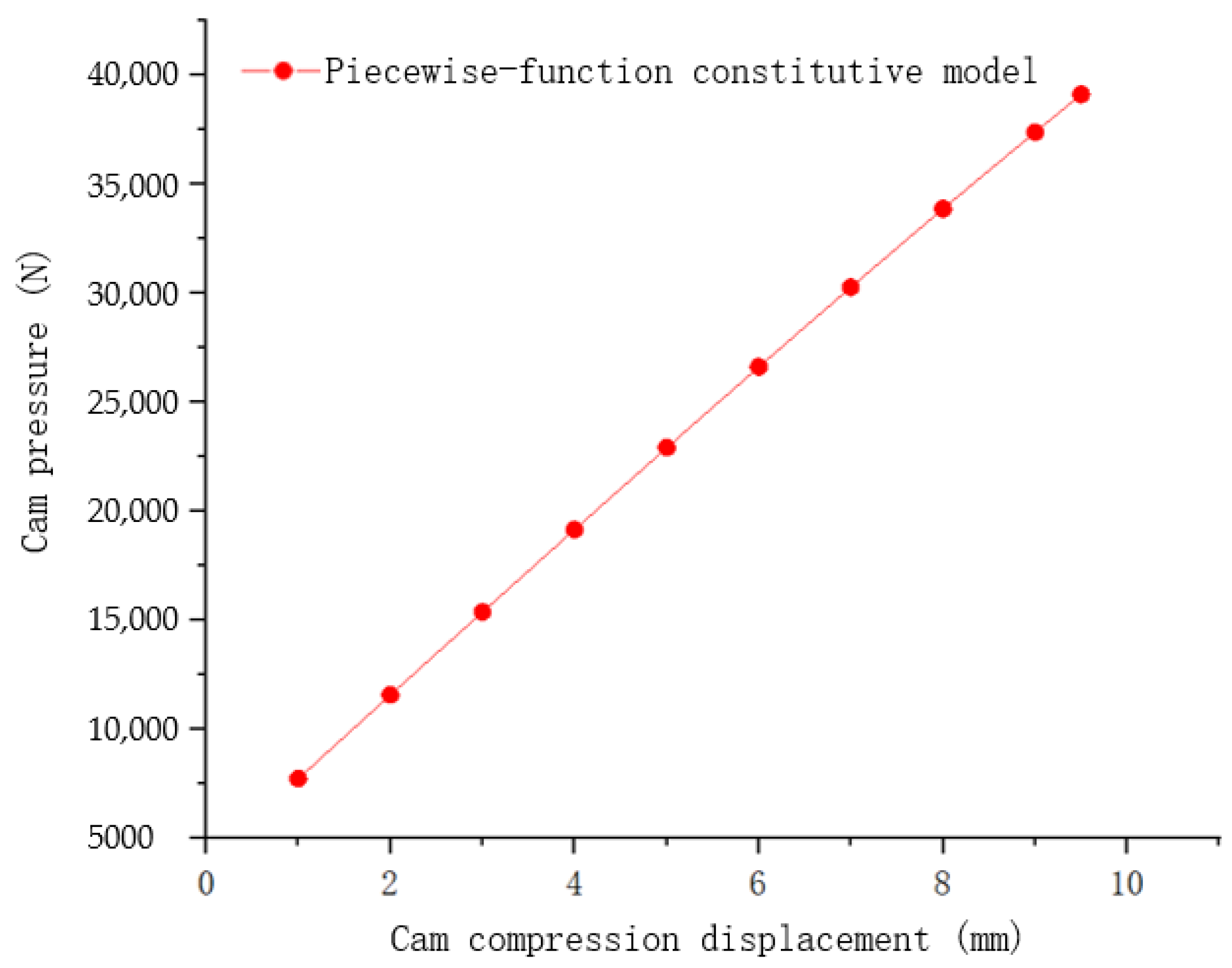 Applsci 13 09247 g018