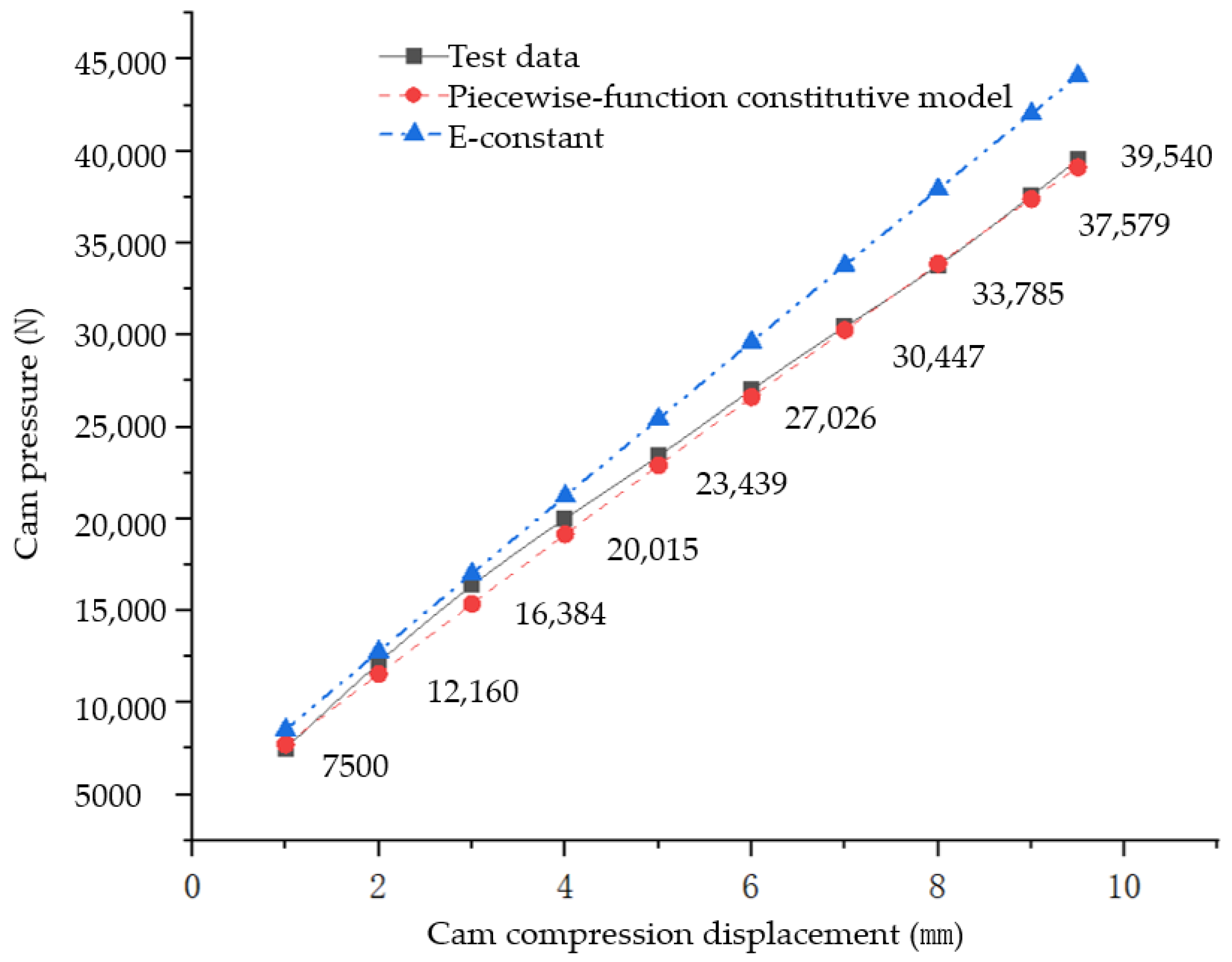 Applsci 13 09247 g020