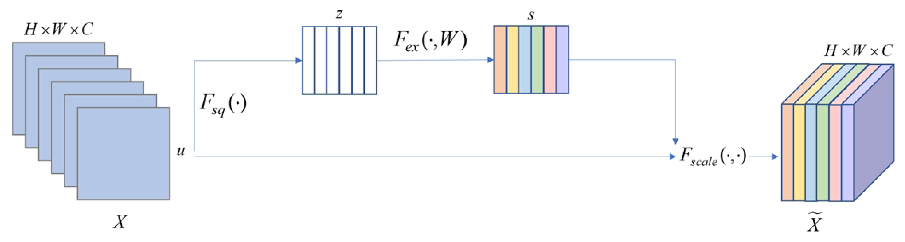 Applsci 13 09249 g002 550