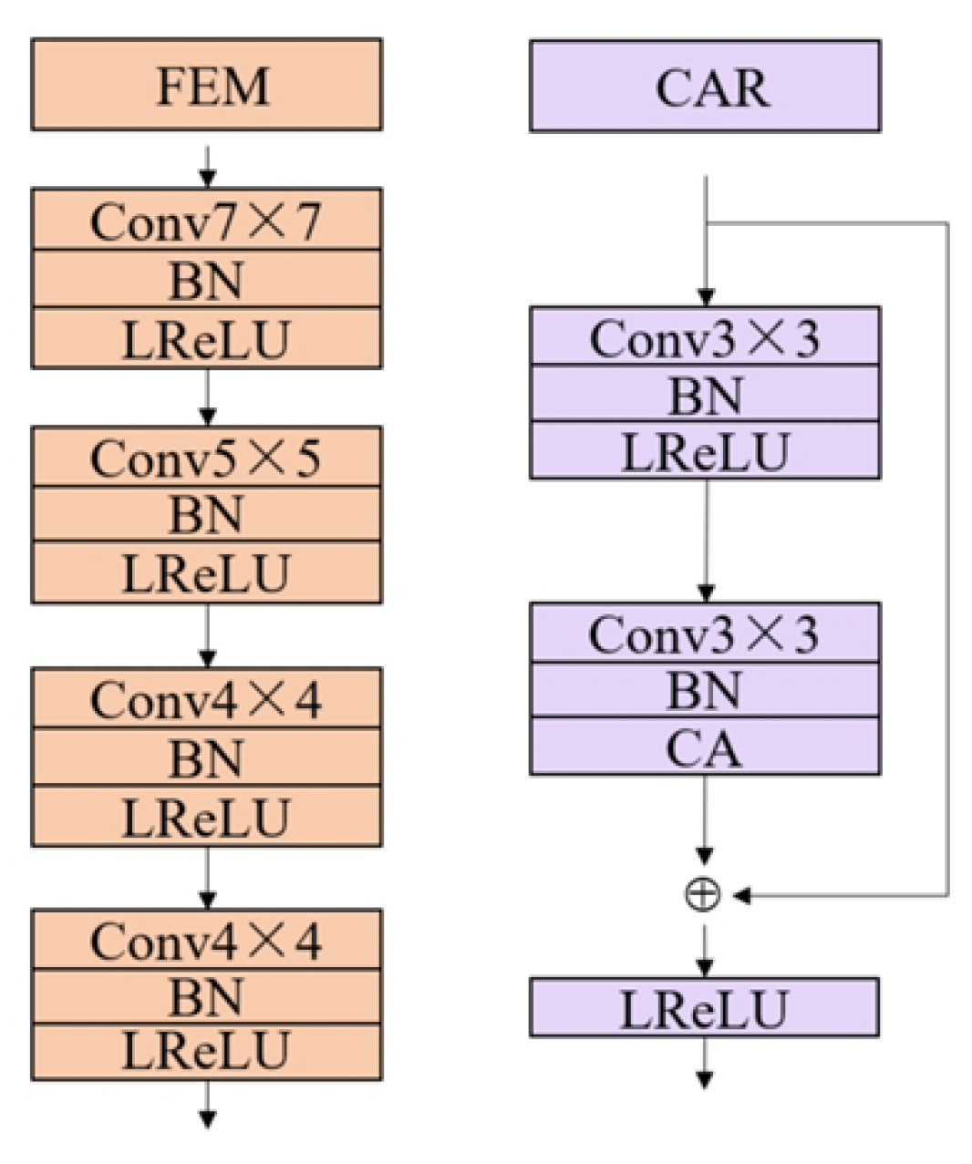 Applsci 13 09249 g006 550