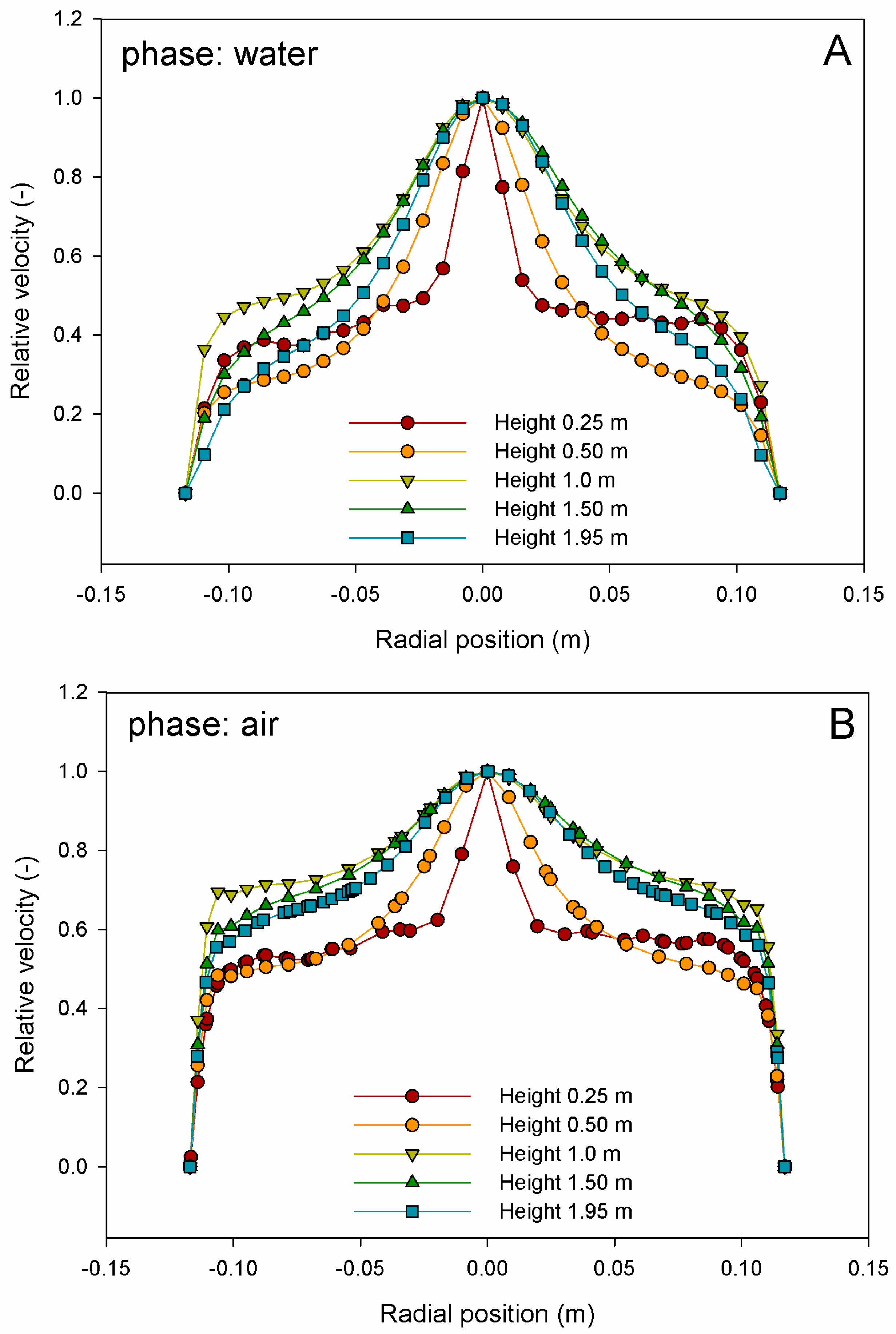 Applsci 13 09250 g003