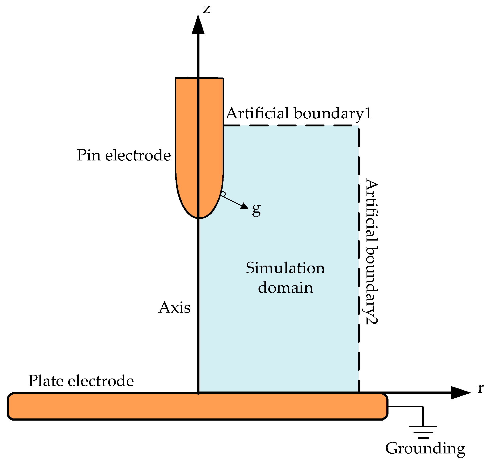 Applsci 13 09251 g001 Applsci 13 09251 g001
