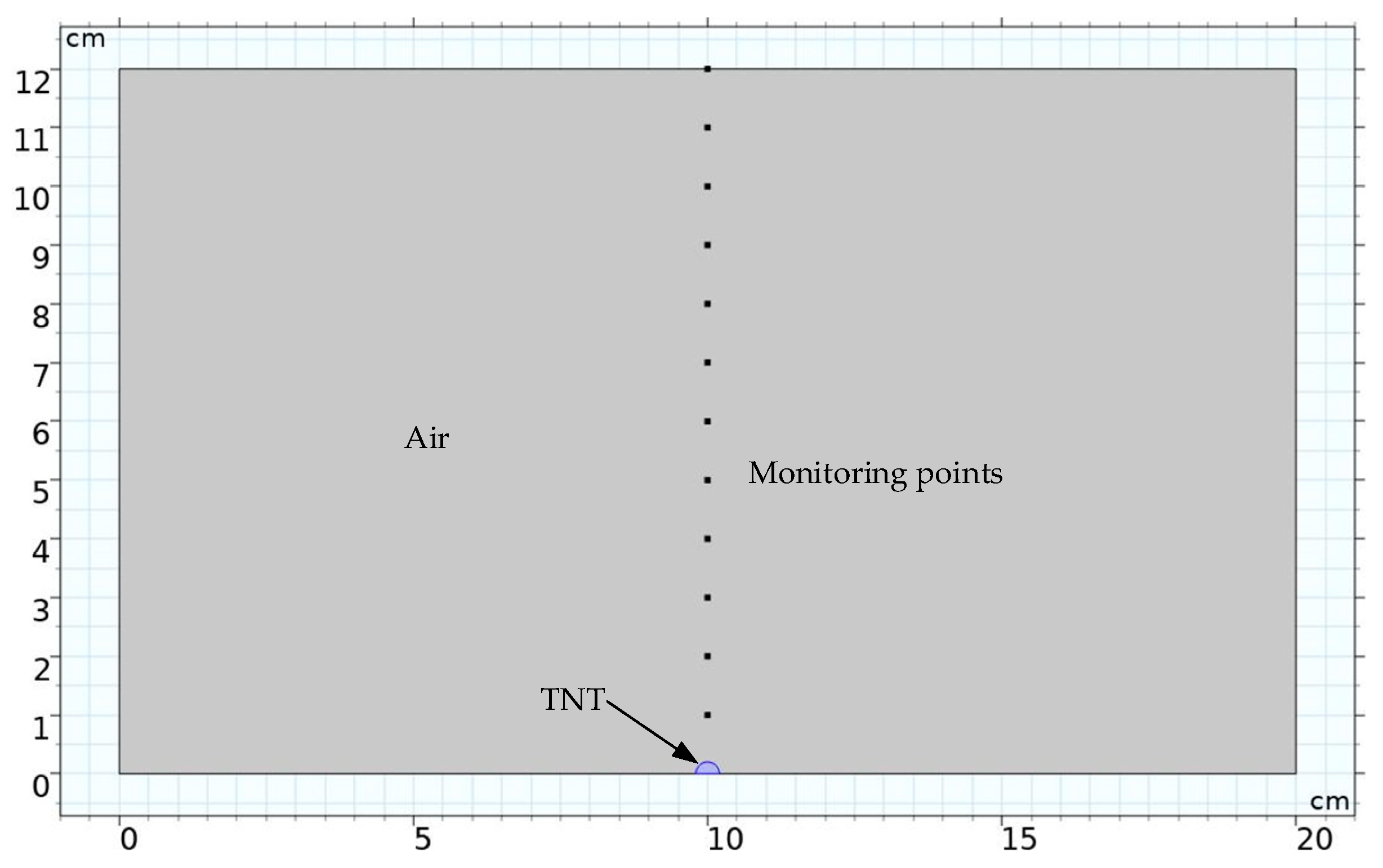 Applsci 13 09251 g003 Applsci 13 09251 g003