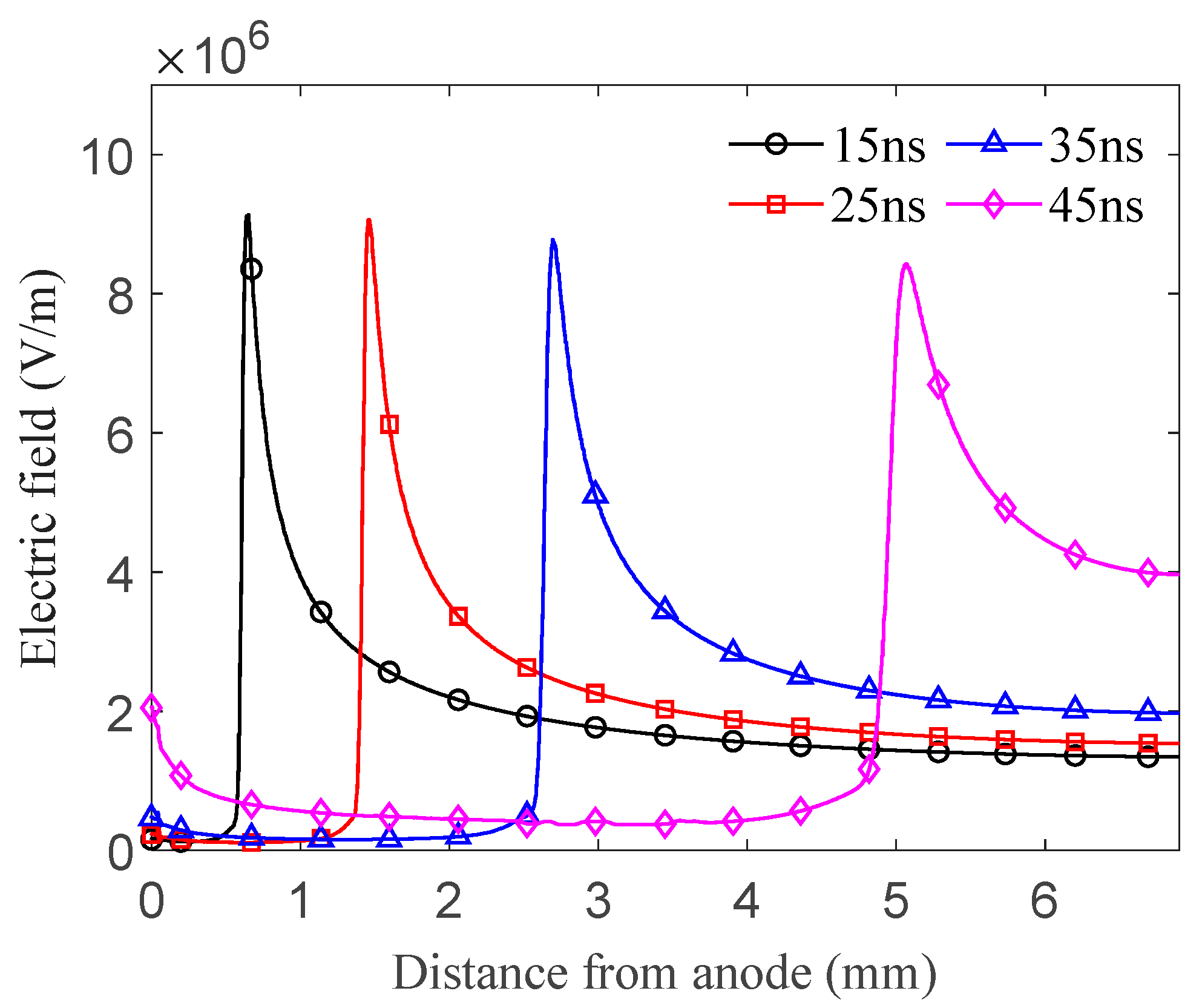 Applsci 13 09251 g010 Applsci 13 09251 g010
