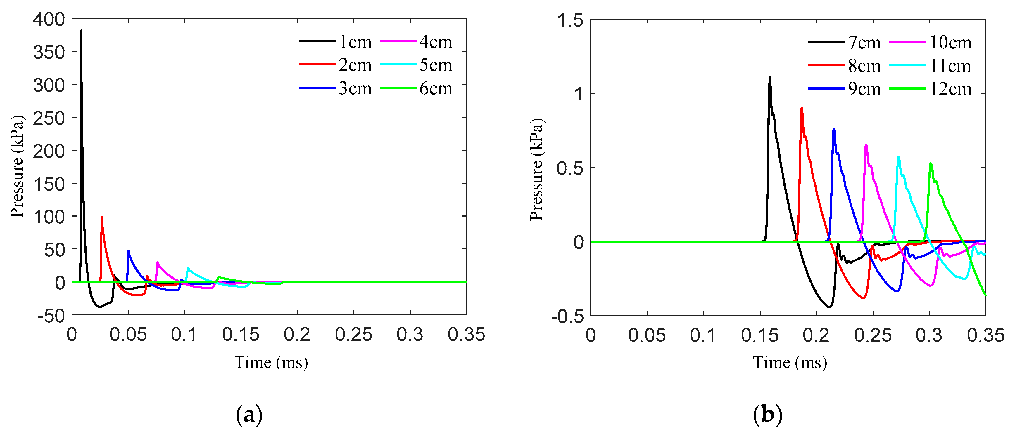 Applsci 13 09251 g012 Applsci 13 09251 g012