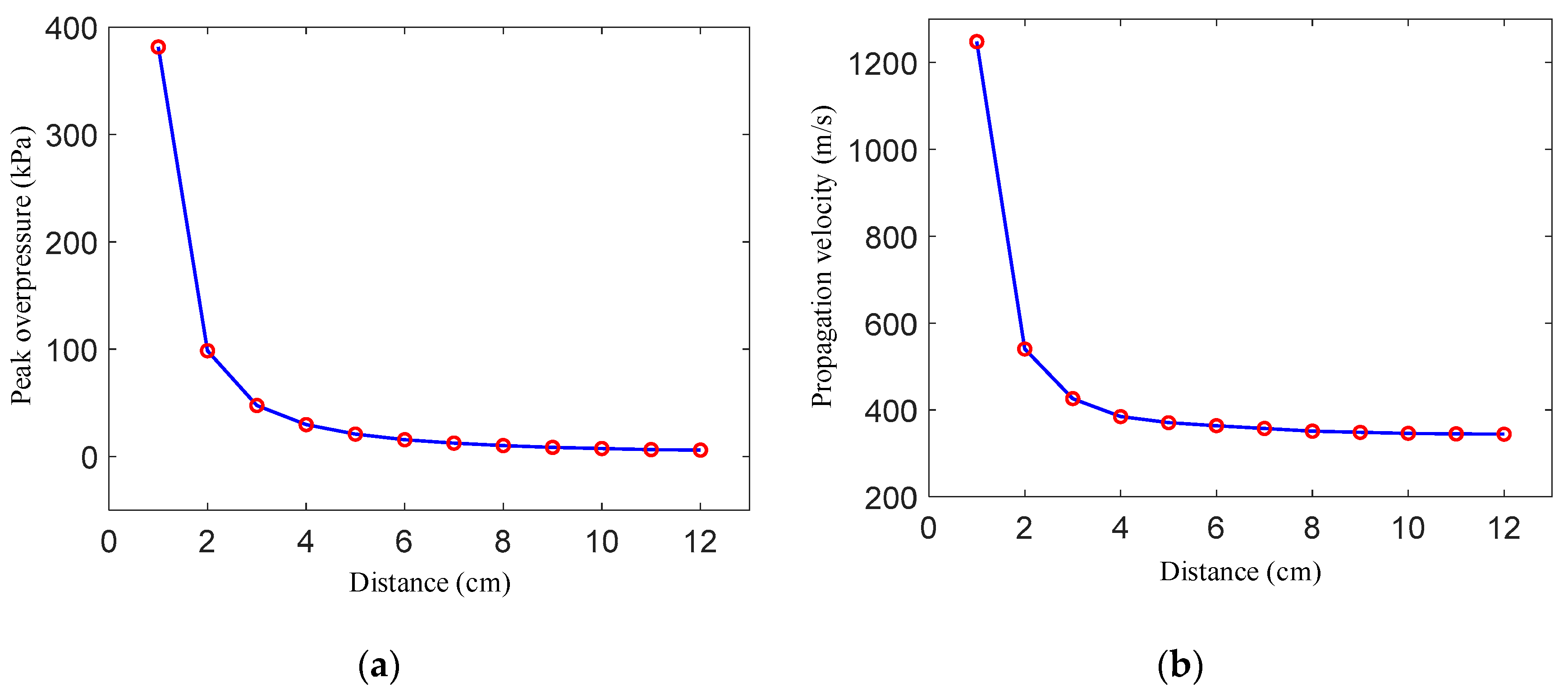 Applsci 13 09251 g013 Applsci 13 09251 g013