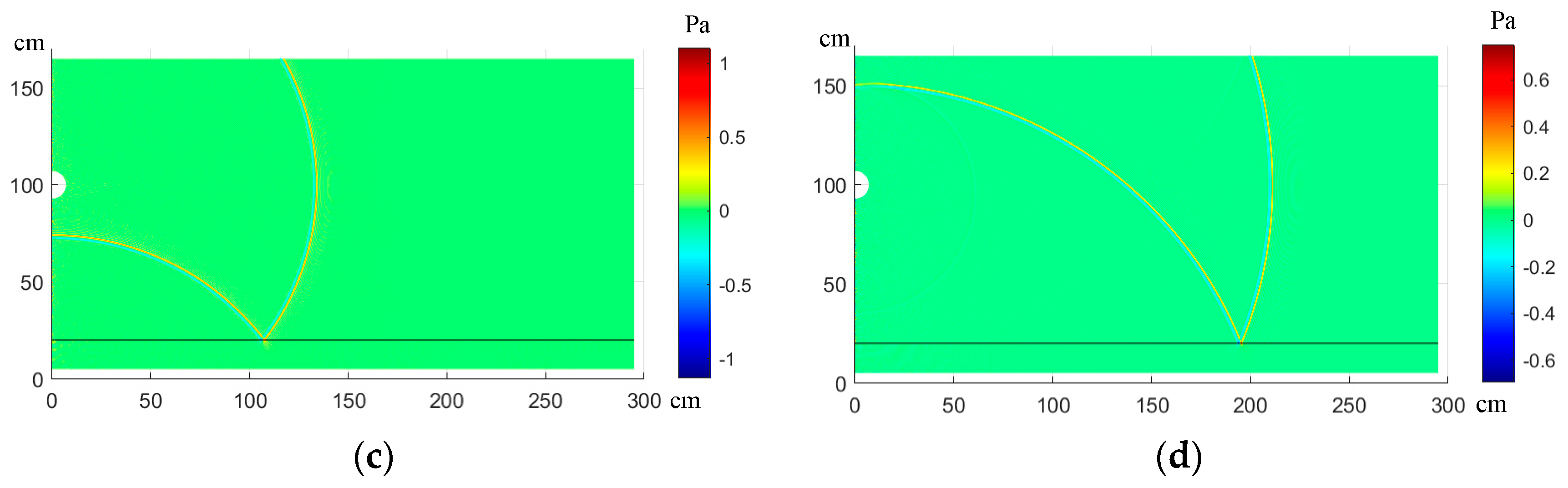 Applsci 13 09251 g015b Applsci 13 09251 g015b