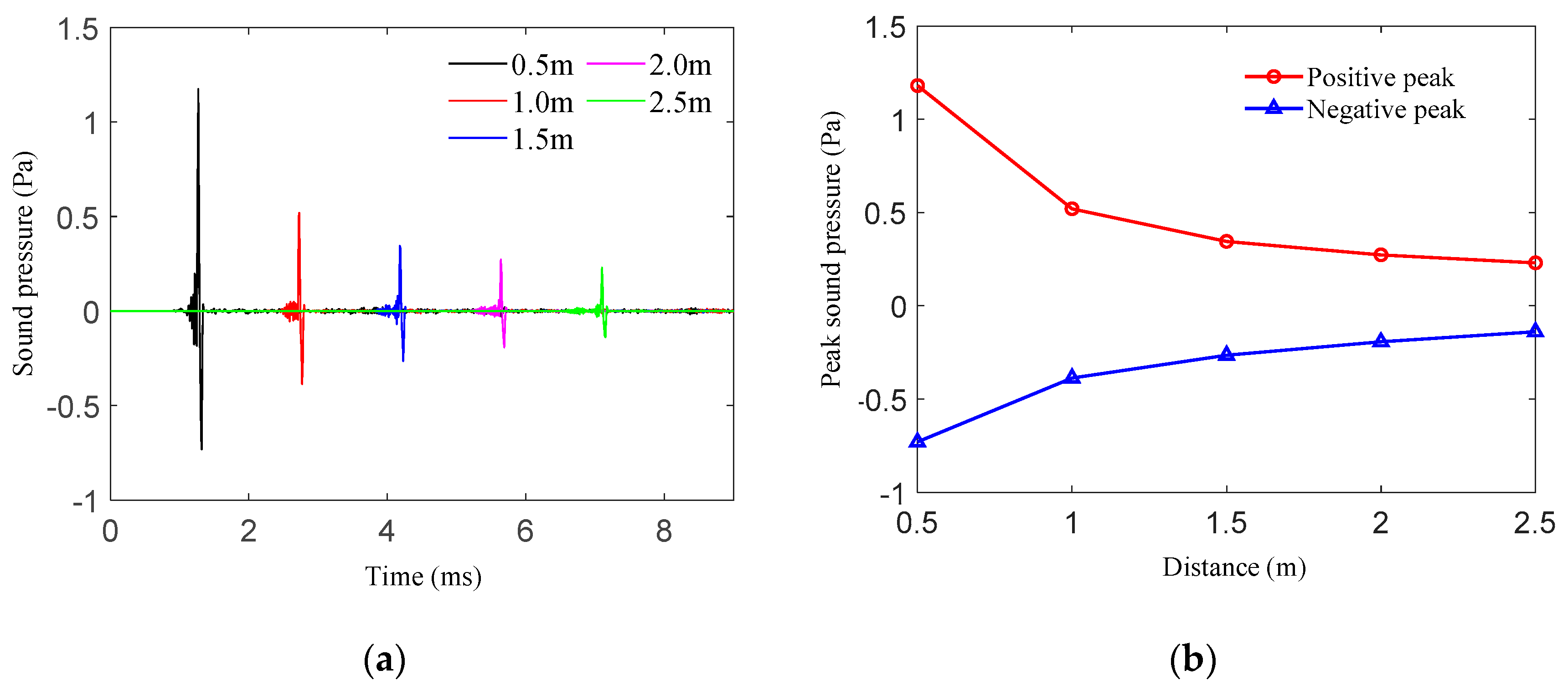 Applsci 13 09251 g016 Applsci 13 09251 g016