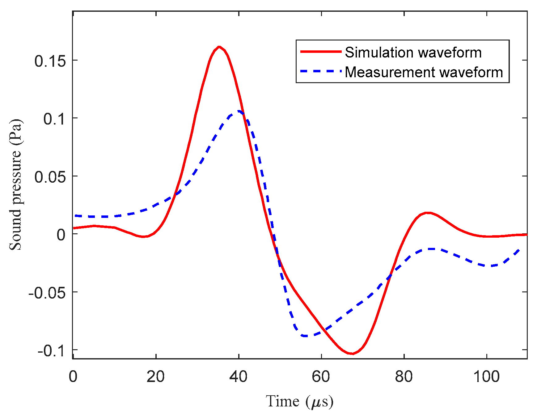 Applsci 13 09251 g017 Applsci 13 09251 g017