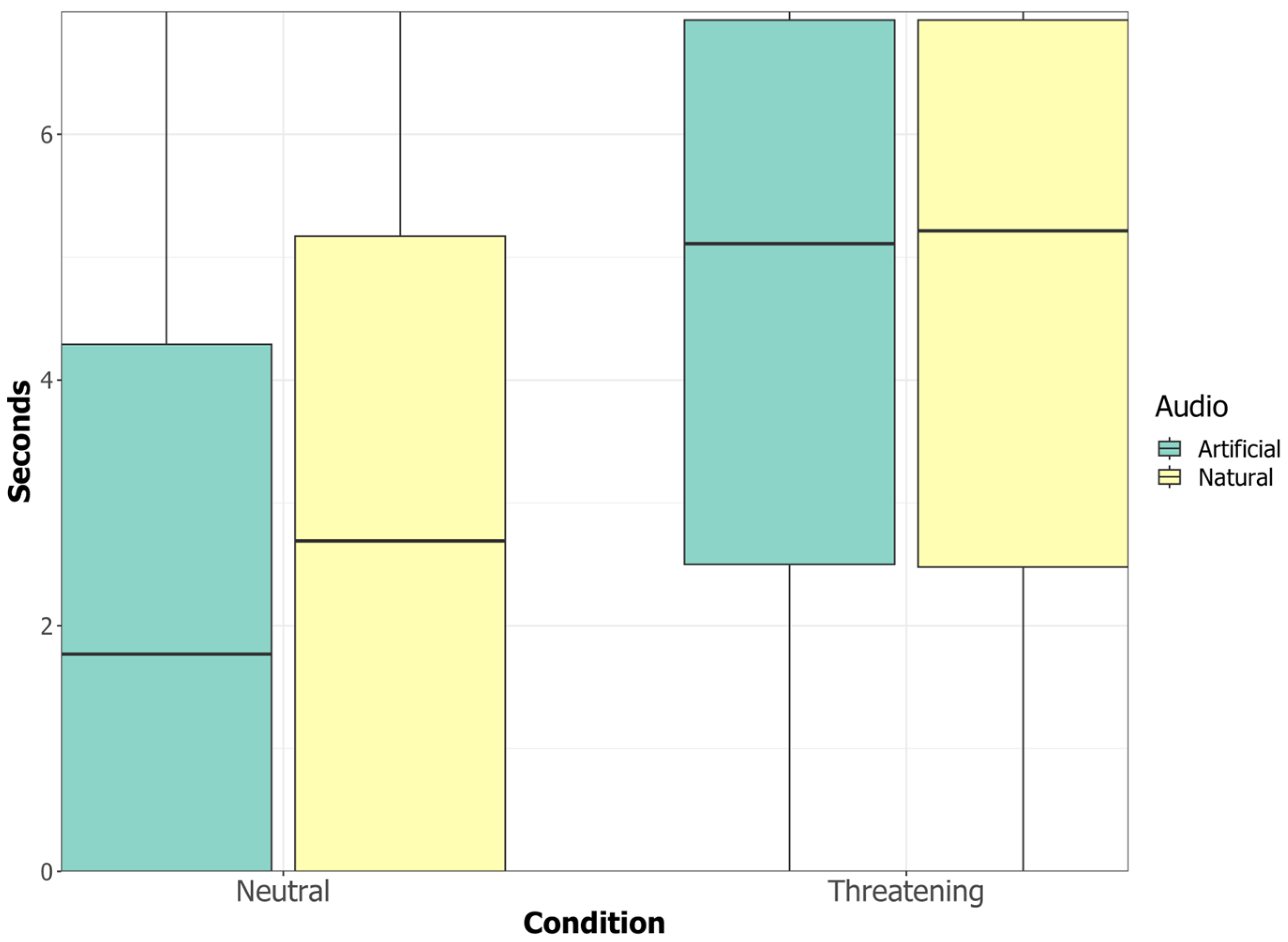 Applsci 13 09254 g003