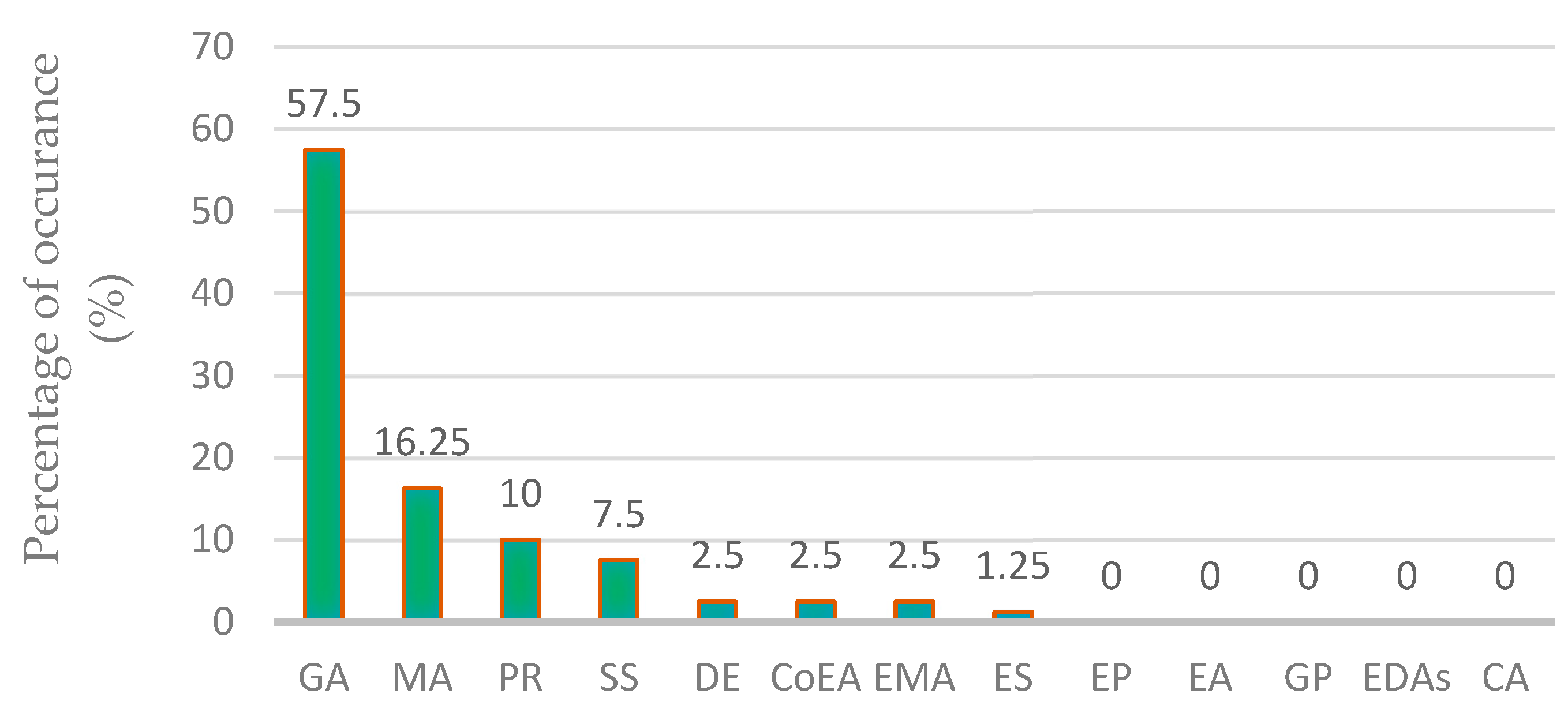Applsci 13 09256 g002 Applsci 13 09256 g002