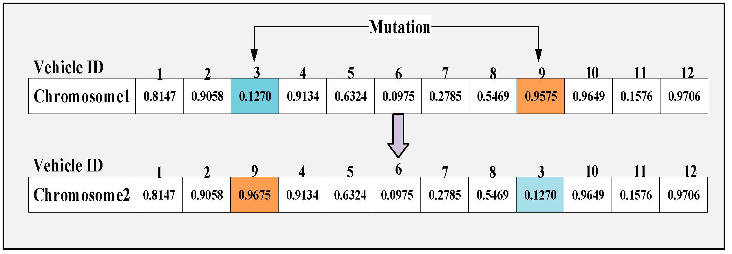 Applsci 13 09256 g006 Applsci 13 09256 g006