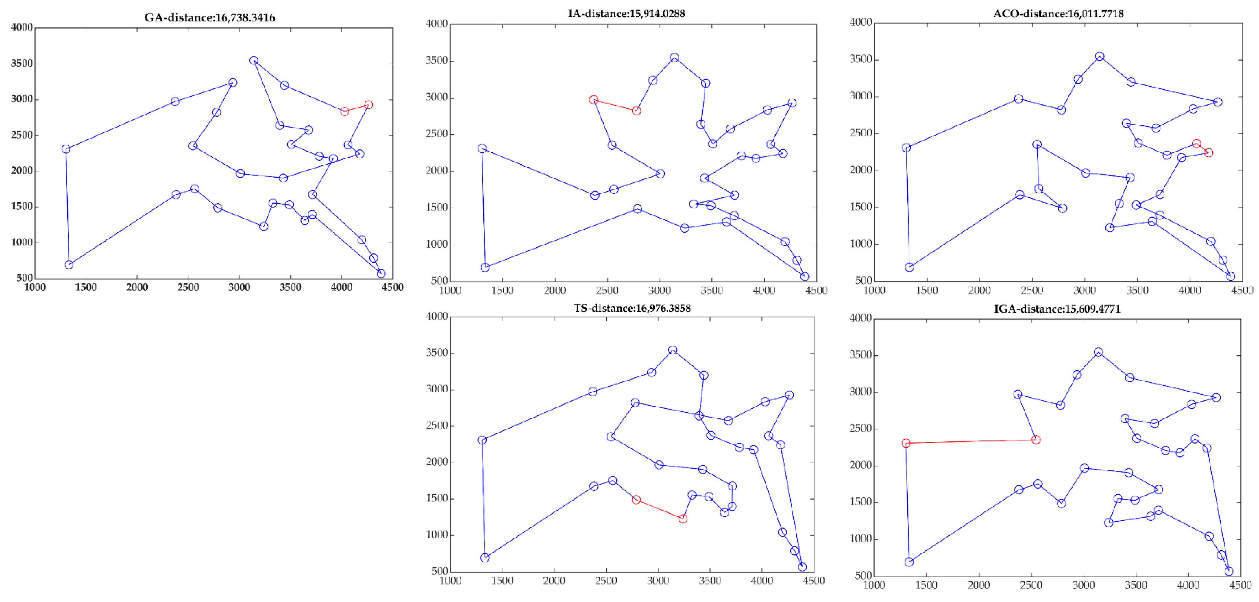 Applsci 13 09256 g007 Applsci 13 09256 g007
