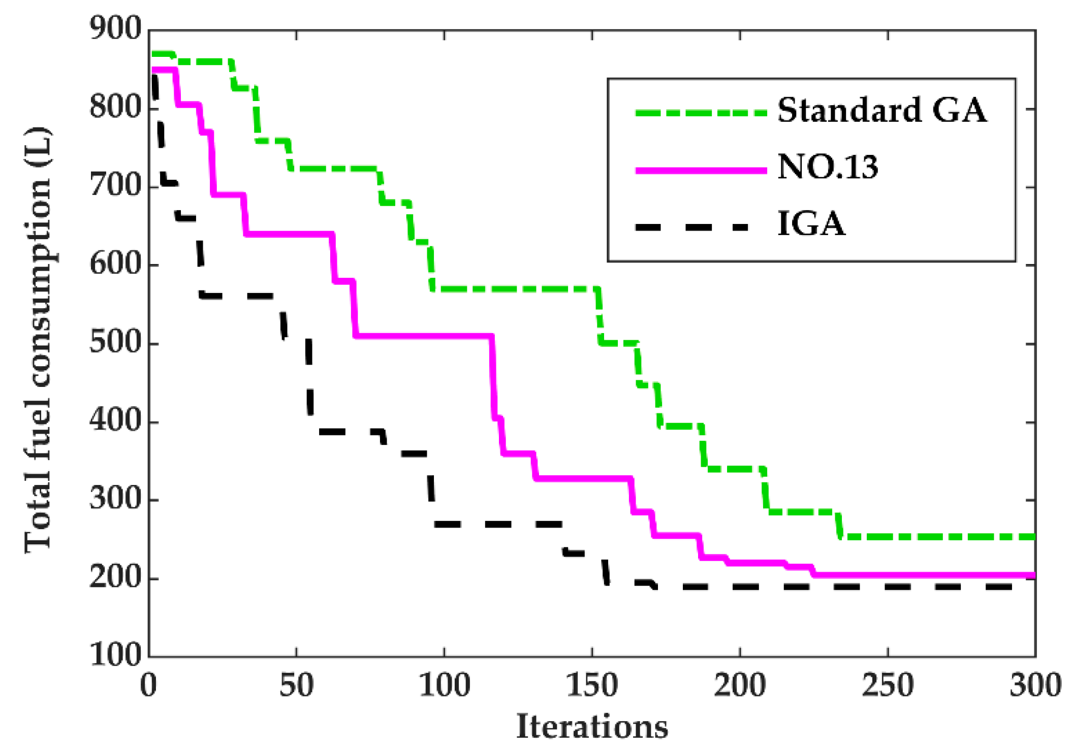 Applsci 13 09256 g009 Applsci 13 09256 g009