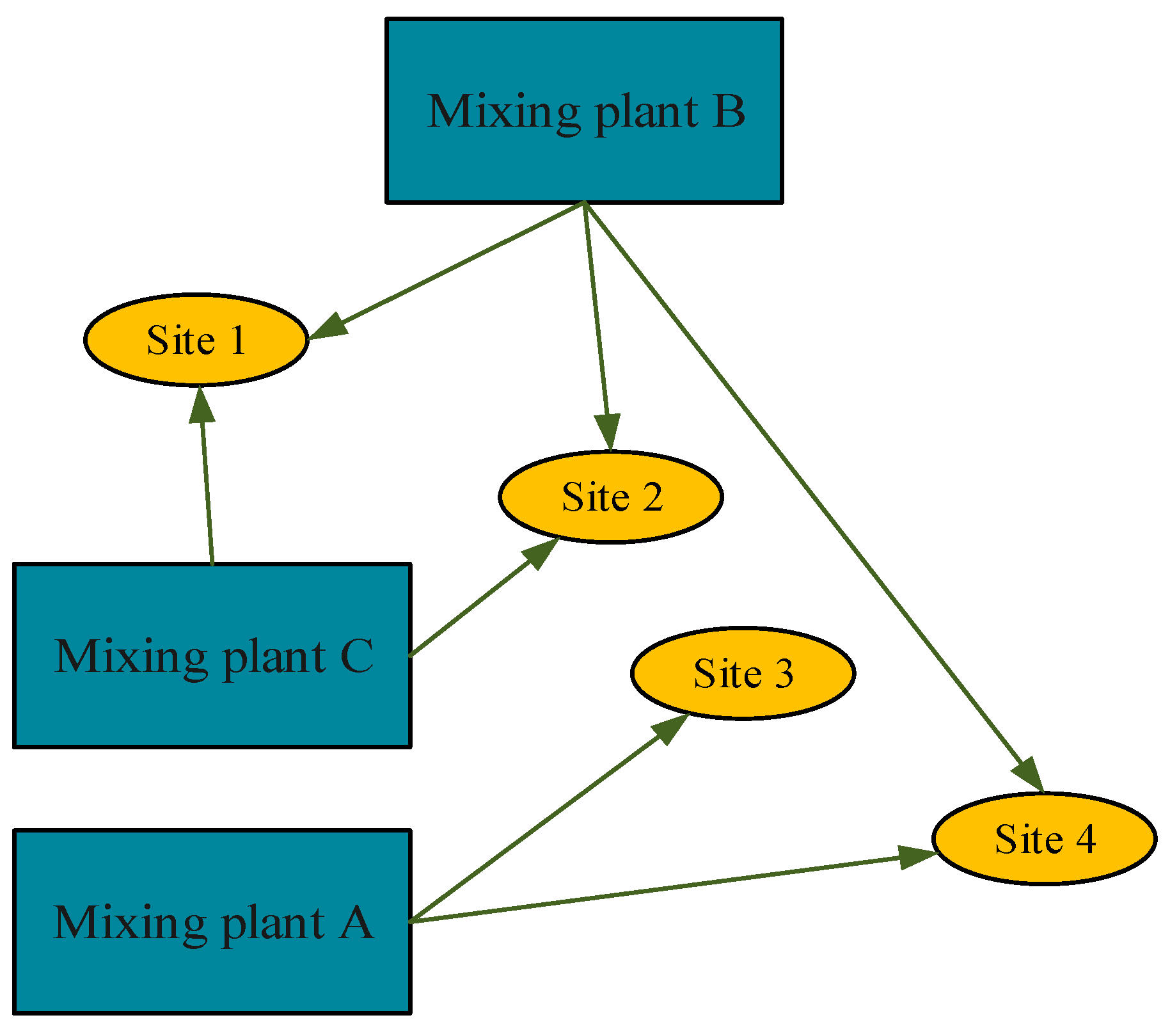 Applsci 13 09256 g010 Applsci 13 09256 g010