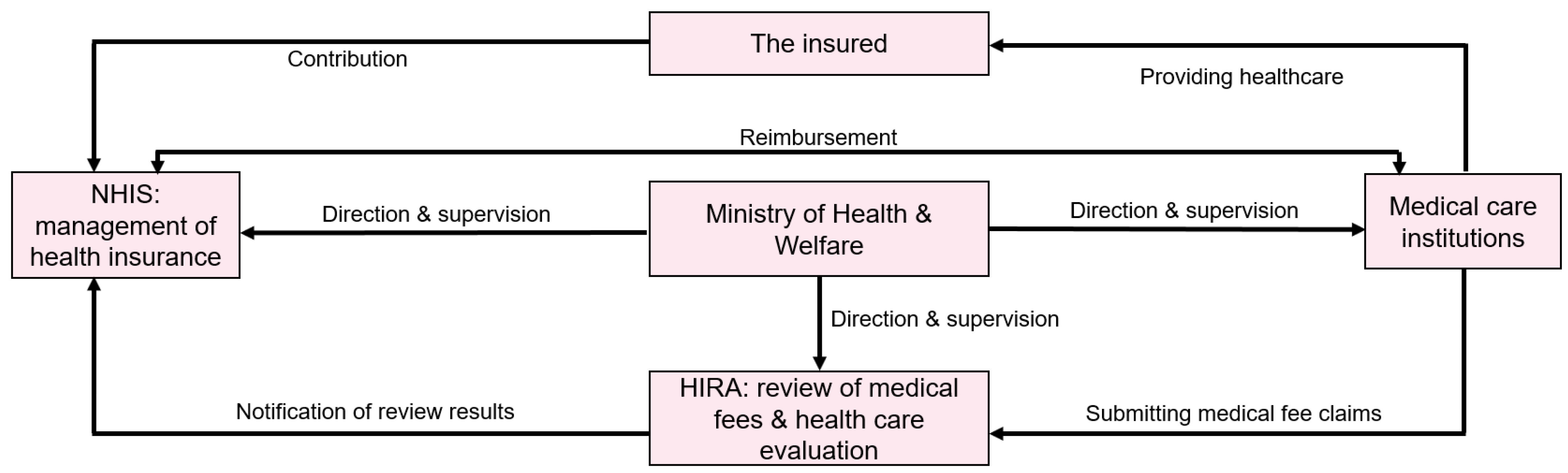 Applsci 13 09260 g002