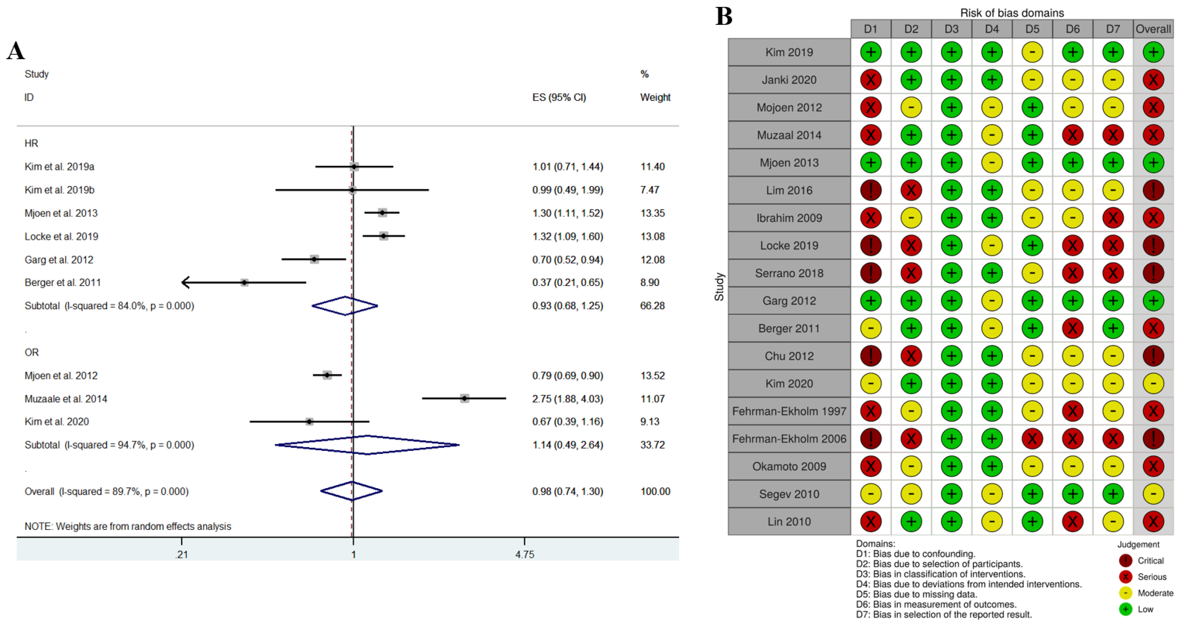 Applsci 13 09260 g003