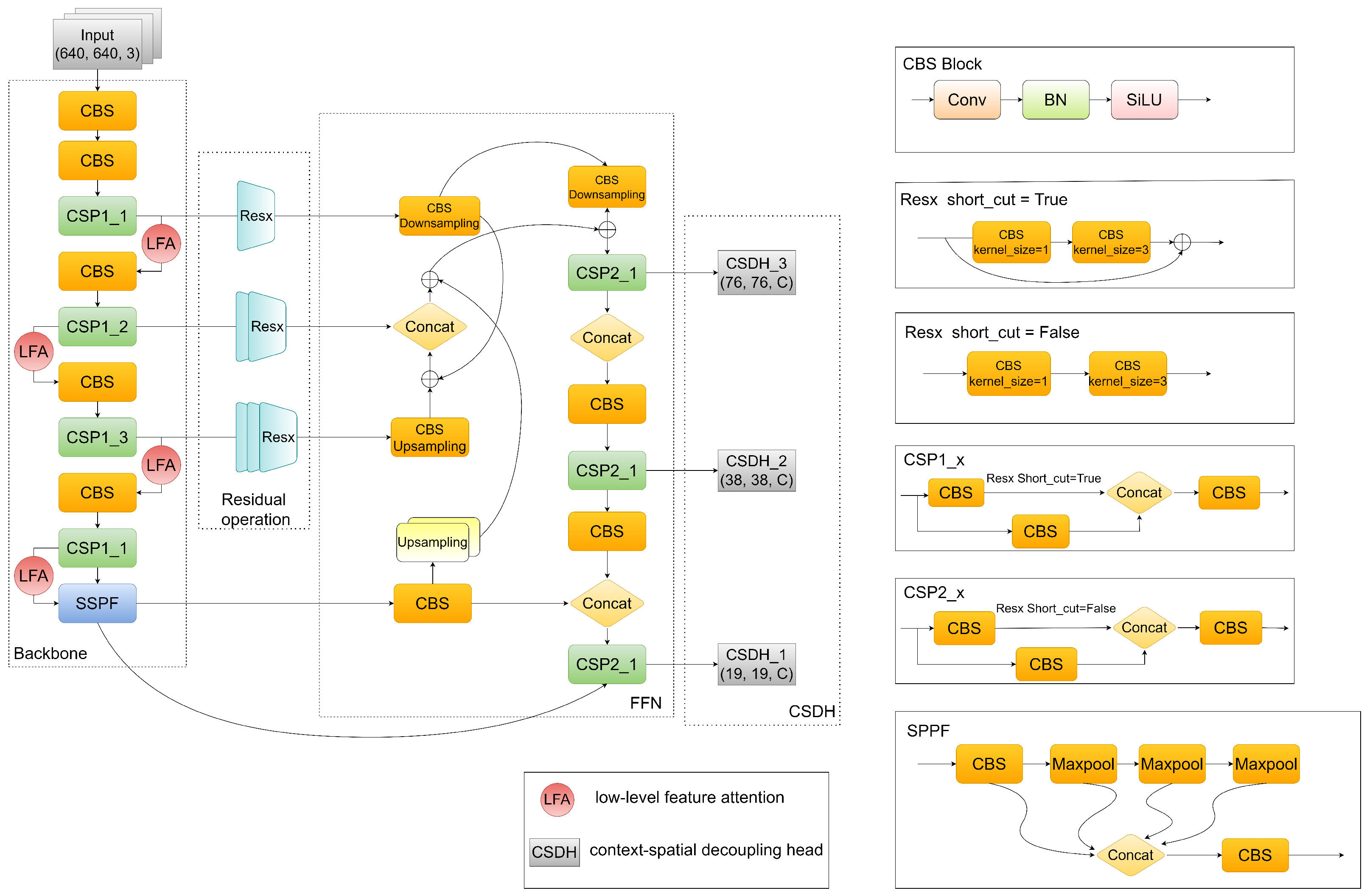 Applsci 13 09261 g002